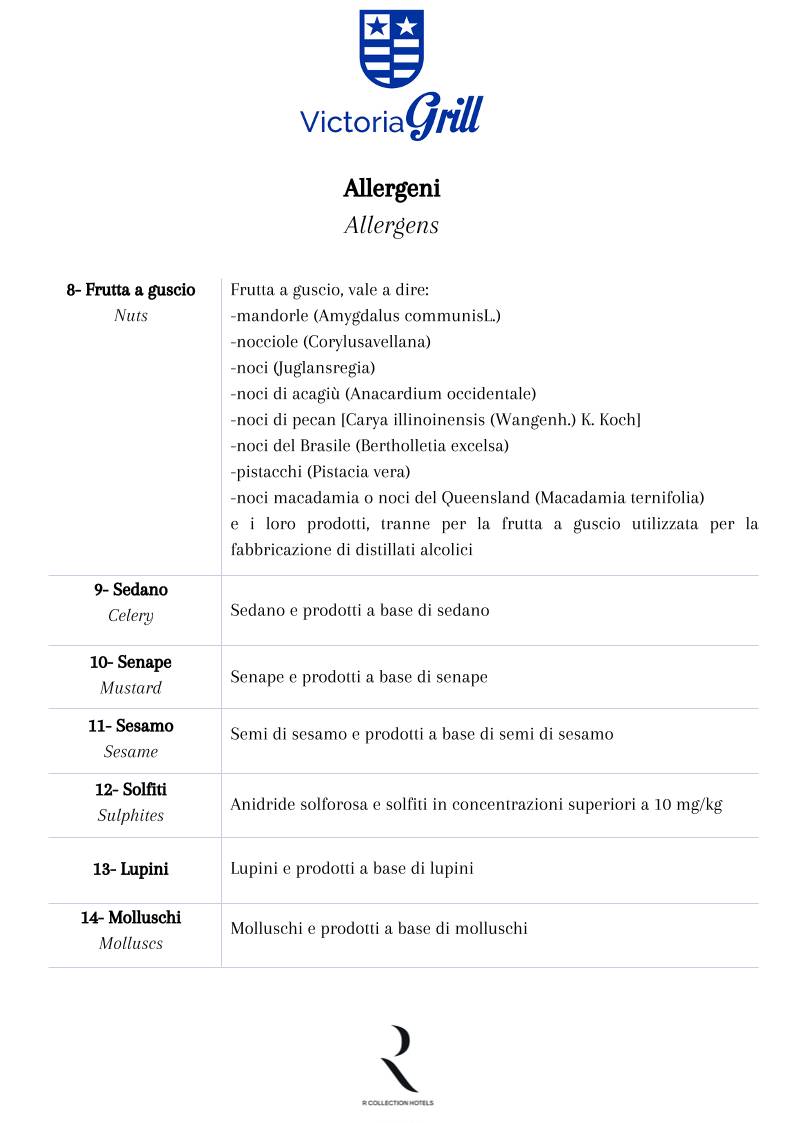 Menu di Victoria Grill 