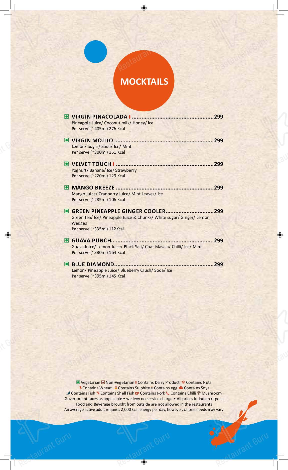 Check out the menu for Wind & Water