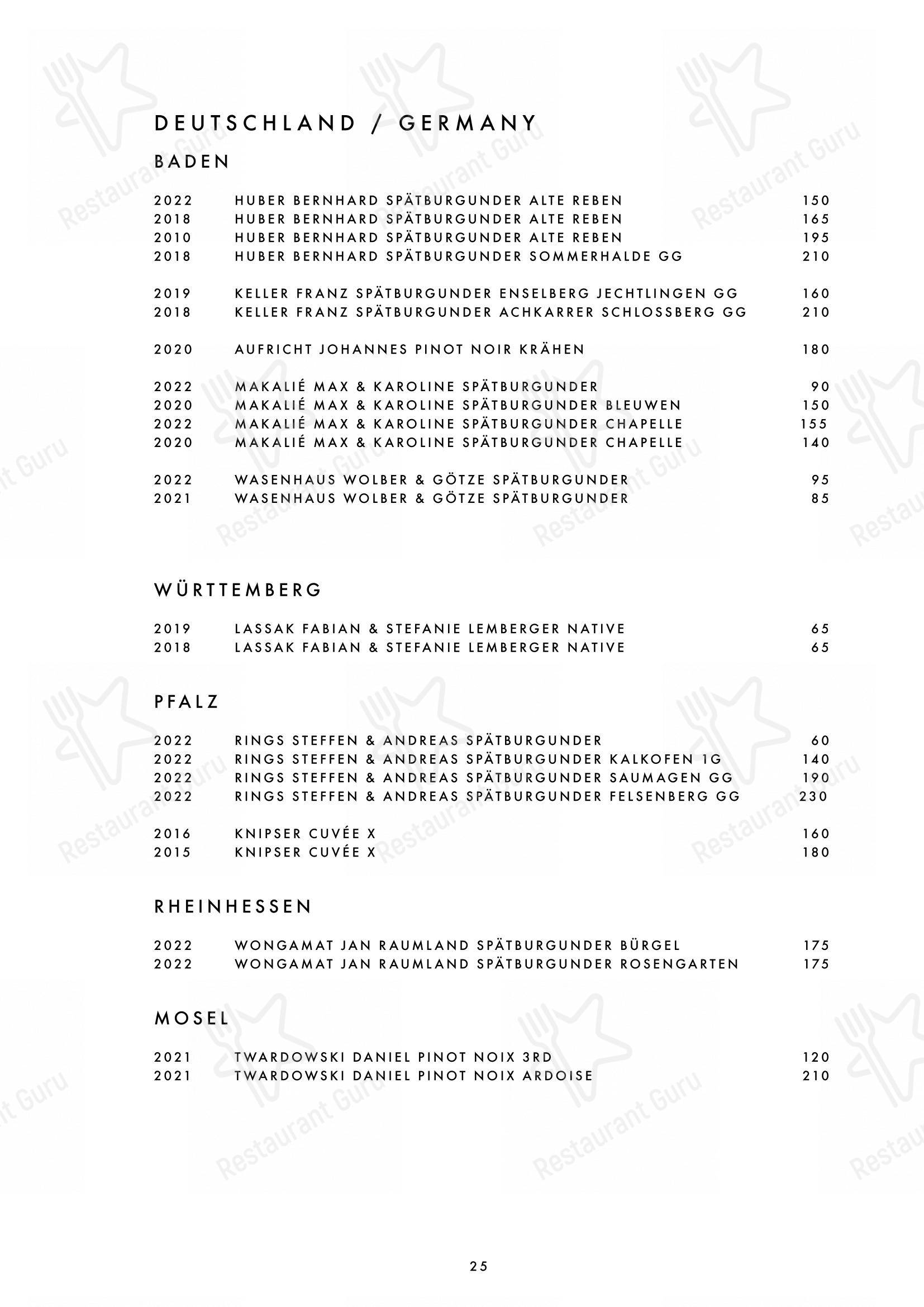 Menu pour [aend] - Основное меню
