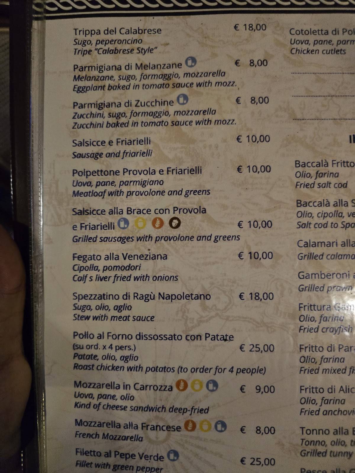Menu di dal Calabrese 