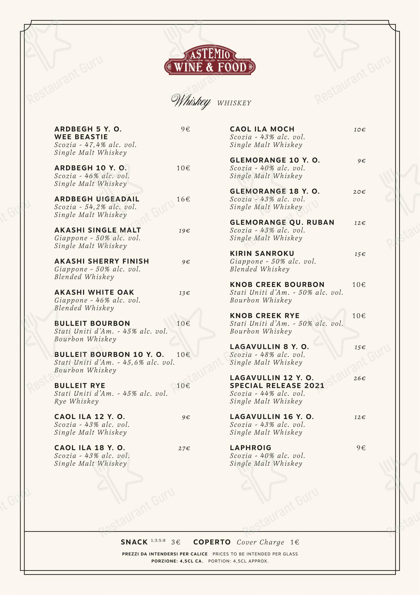 Astemio in Roma - Menu