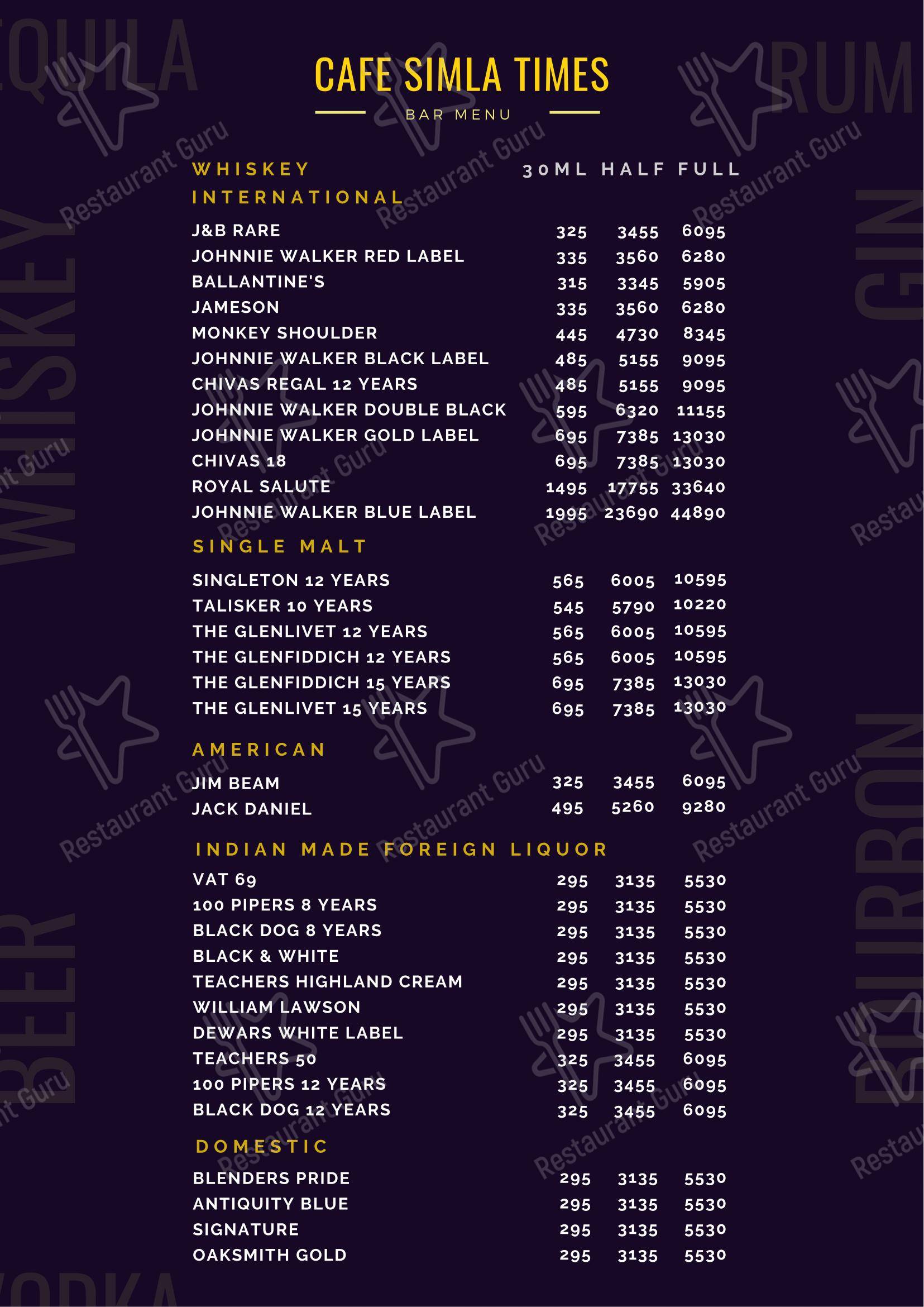 Cafe Simla Times : Cafe, Biergarten & Bar on the Mall Road Shimla ( Awarded Most Instagrammable Cafe of Himachal) in Shimla - Menu