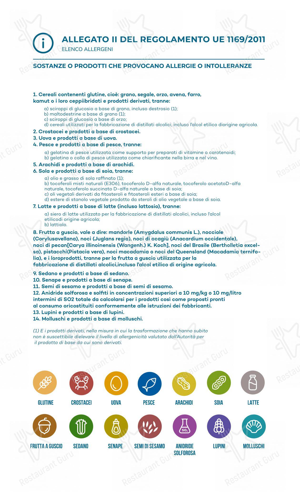 Dim Sum in Milano - Menu bar