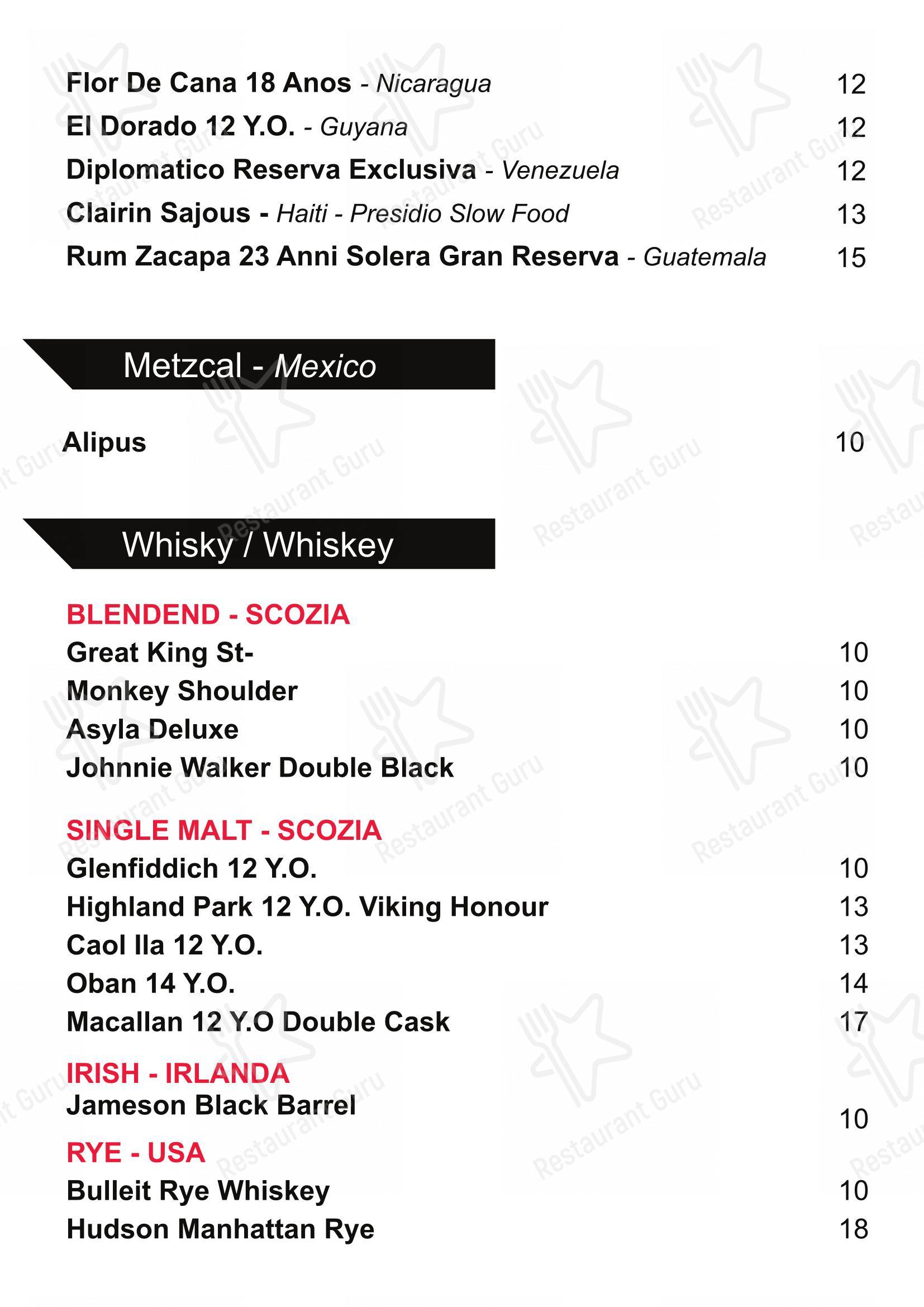 Menu per Dry Aged in Milano