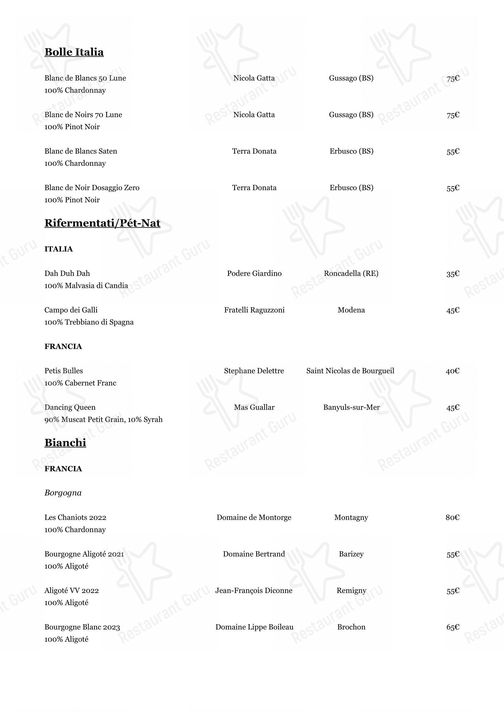 Lemelae in Gallio - Menu bar