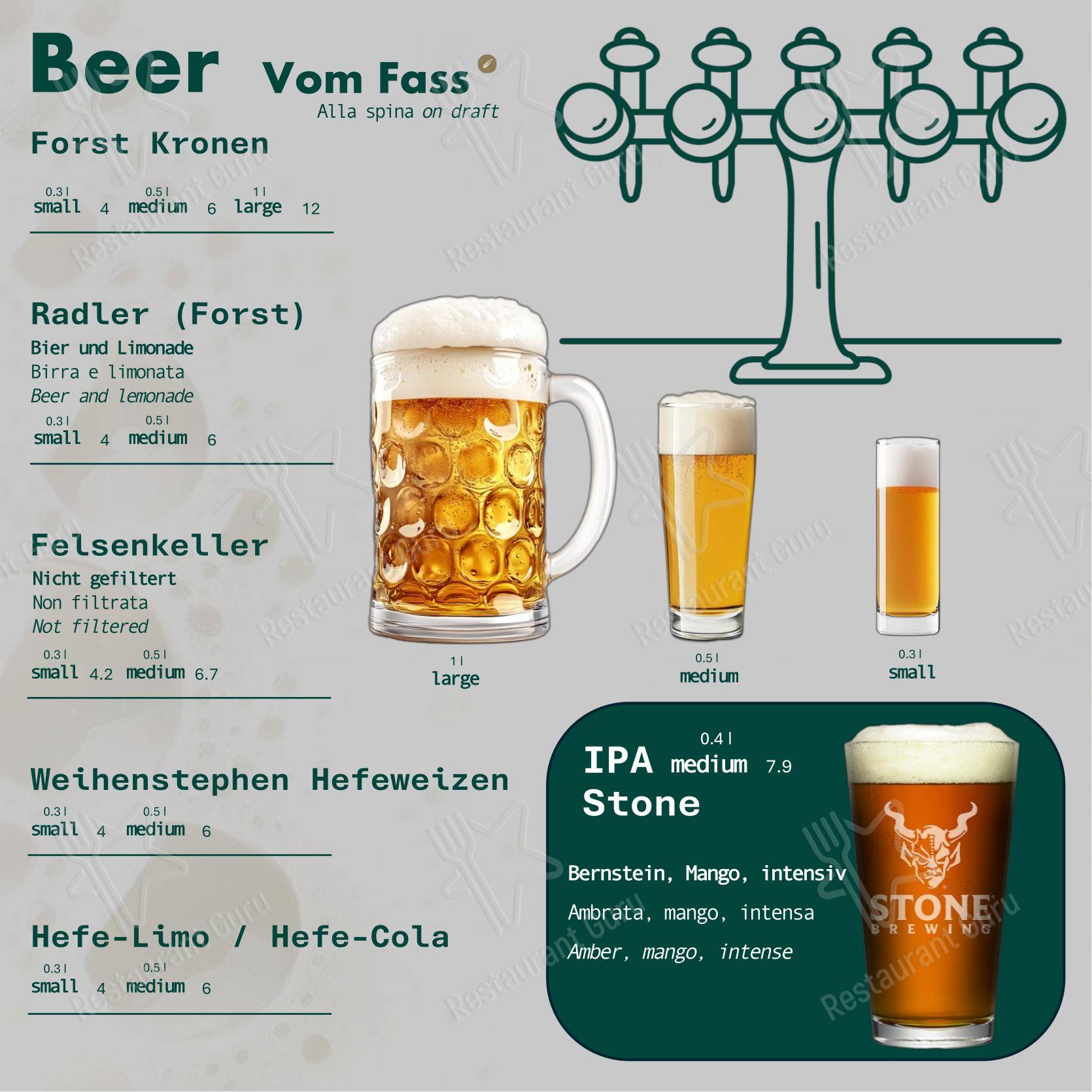 Menu di Ristorante Cafè Flora Alpin Roof - 菜单