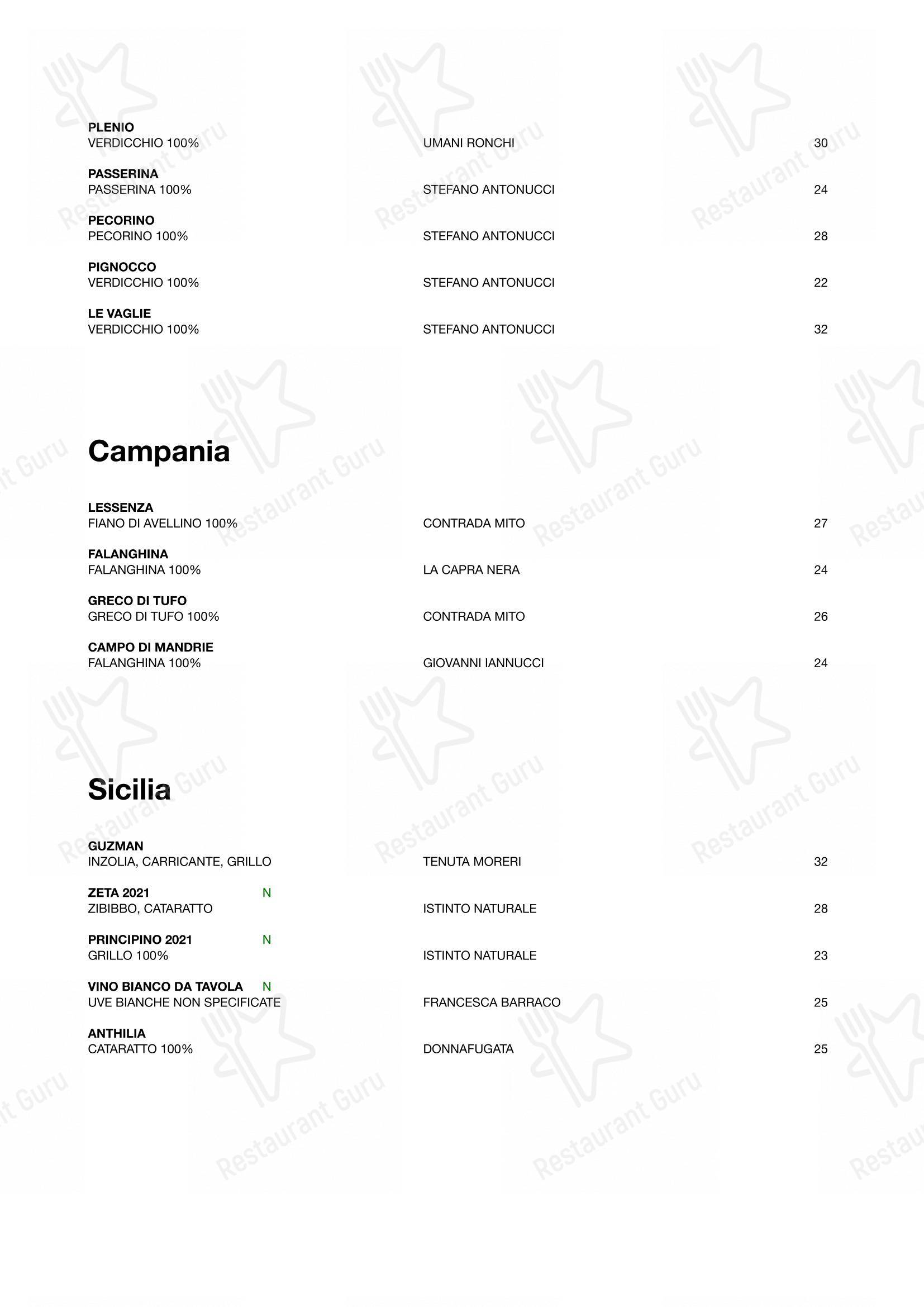 Menu bar per Ristorante Le Querce in Forli