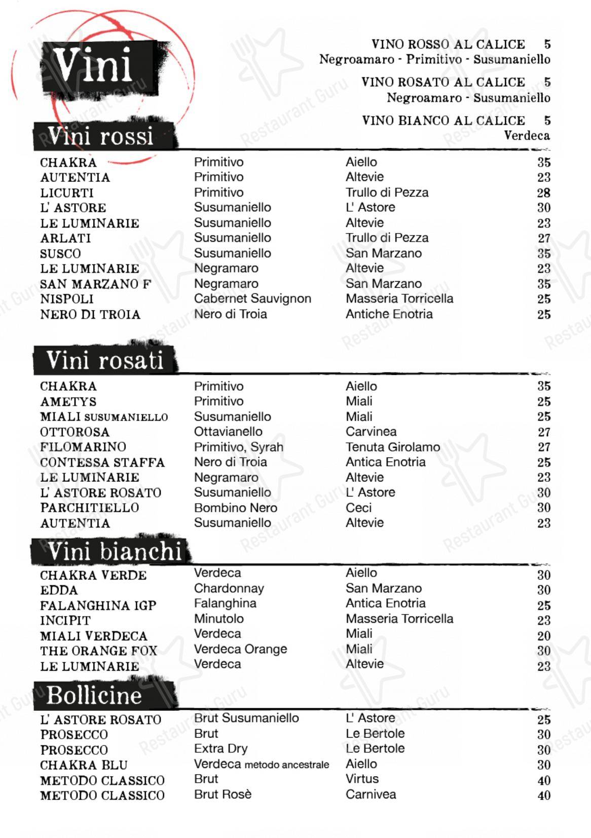 Menu di Urban - L'Assassineria Urbana - Menu bar