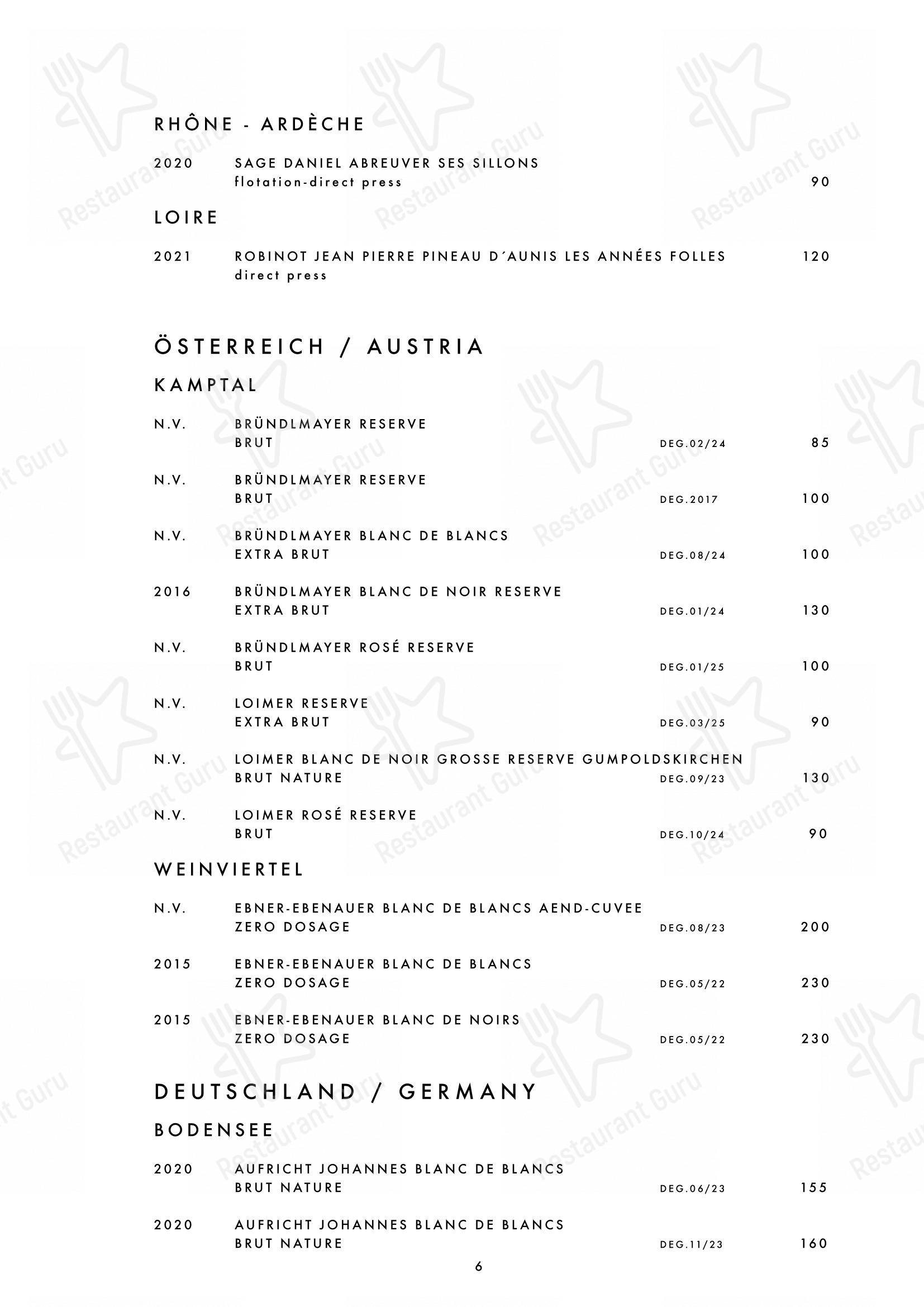 Menu pour [aend] - Основное меню