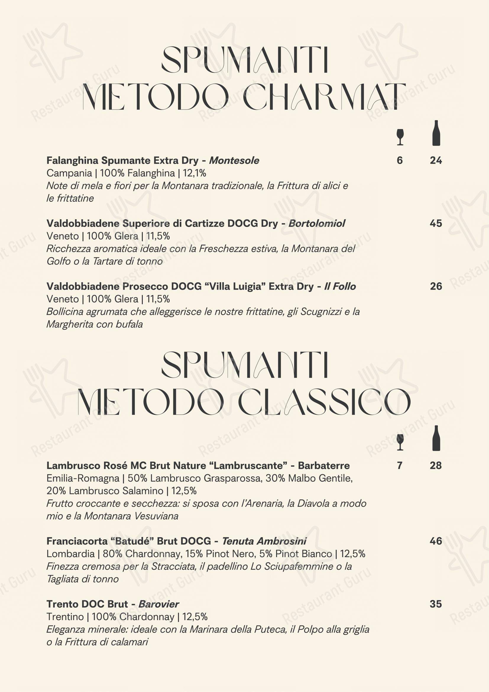 Menu bar per ’a Puteca pizzeria