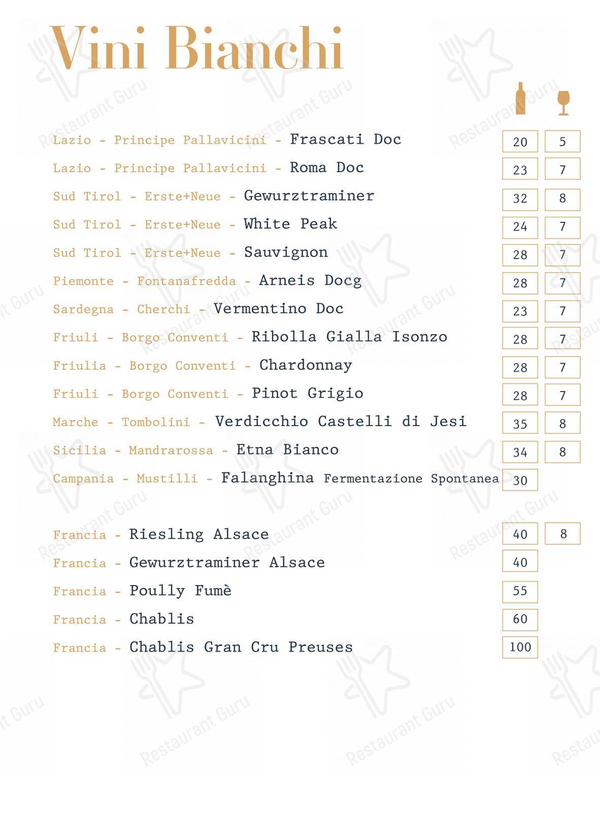 Menu di Agnese bistrot - 菜单