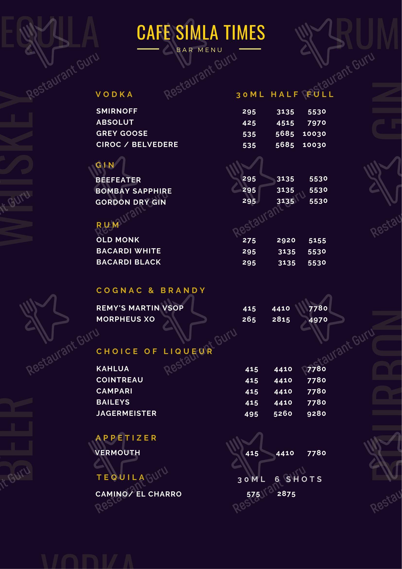 Menu for Cafe Simla Times : Cafe, Biergarten & Bar on the Mall Road Shimla ( Awarded Most Instagrammable Cafe of Himachal) in Shimla