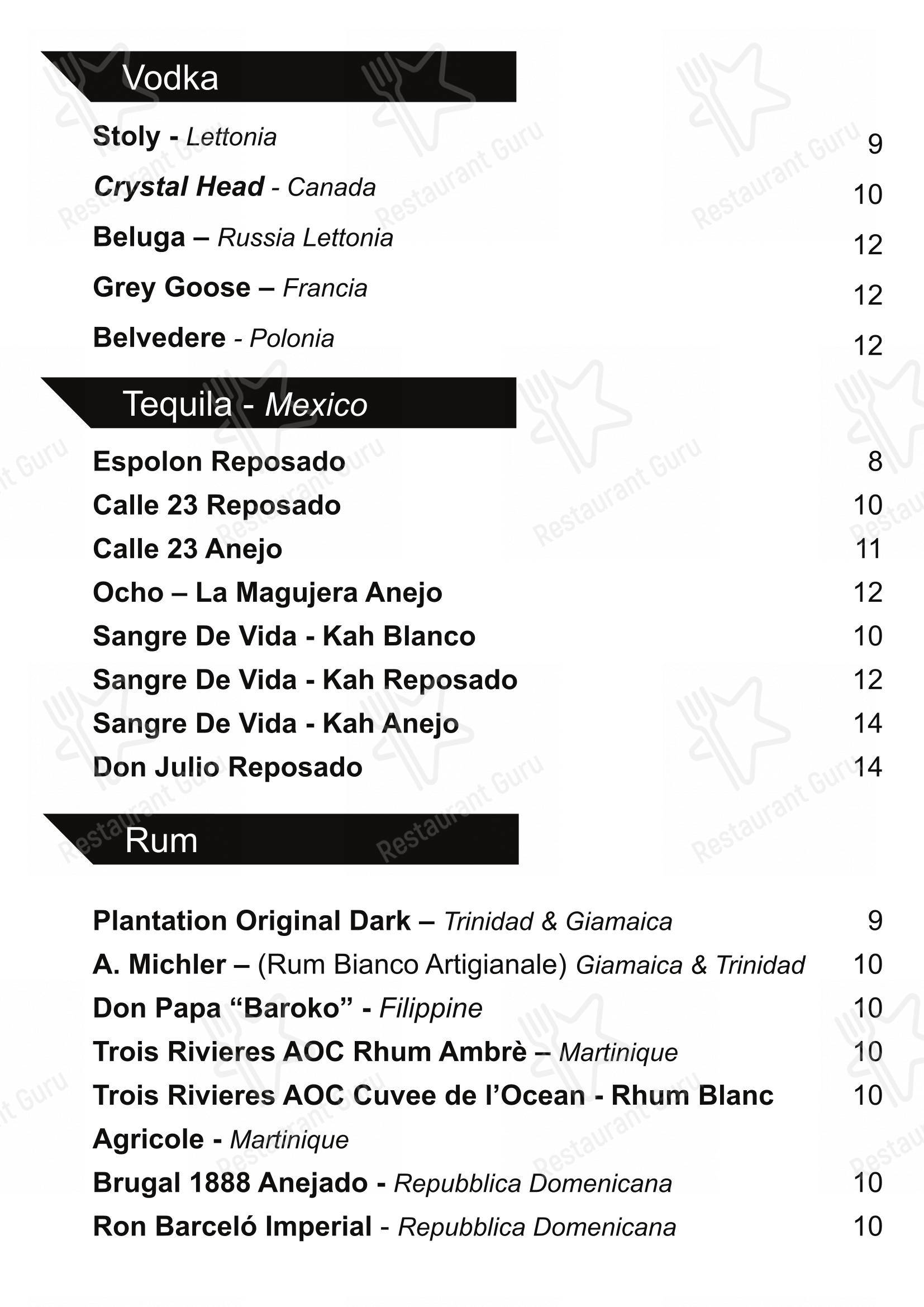 Menu per Dry Aged ristorante
