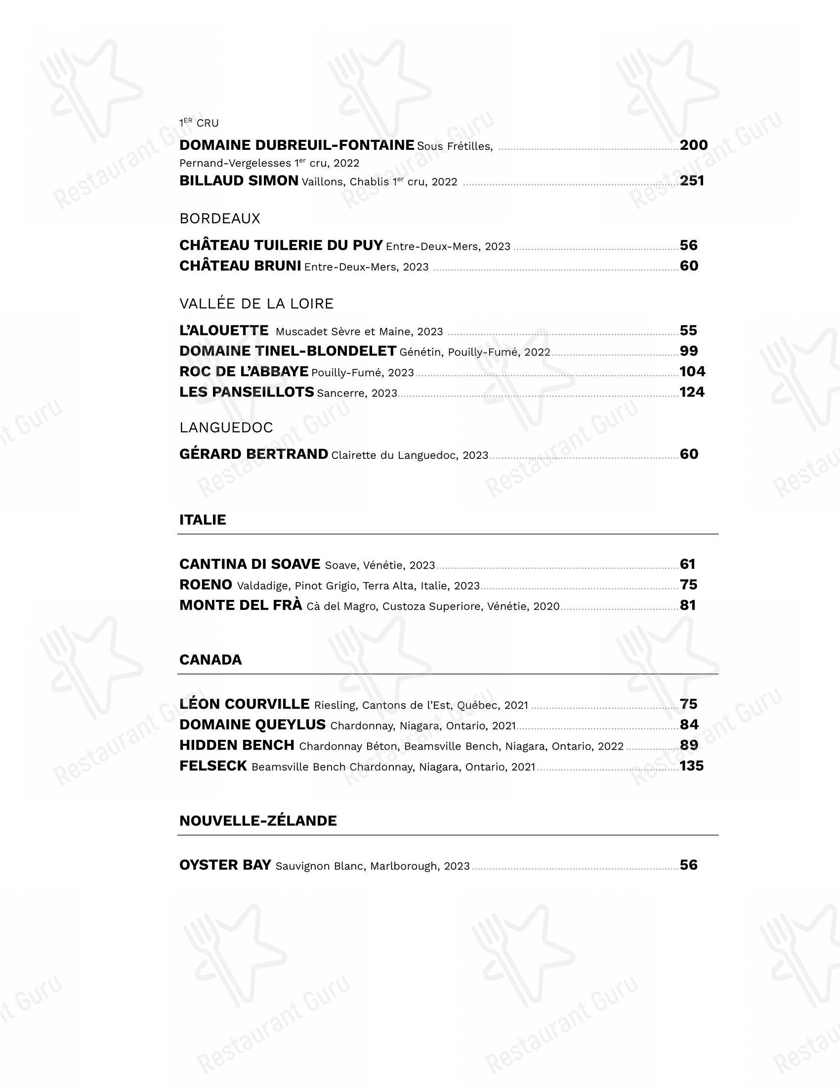 Menu pour Gibbys - Основное меню