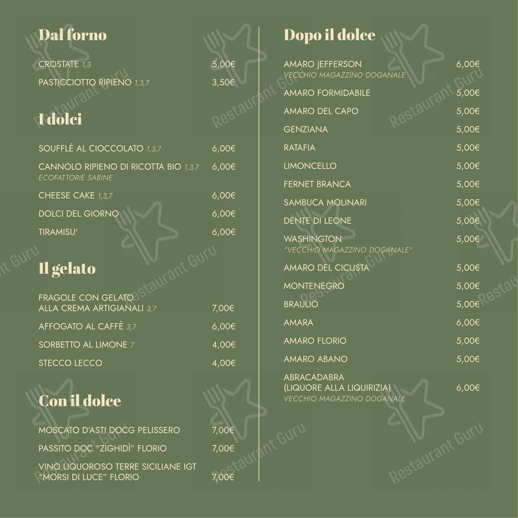 Menu di Il Pane di San Saba - Menu