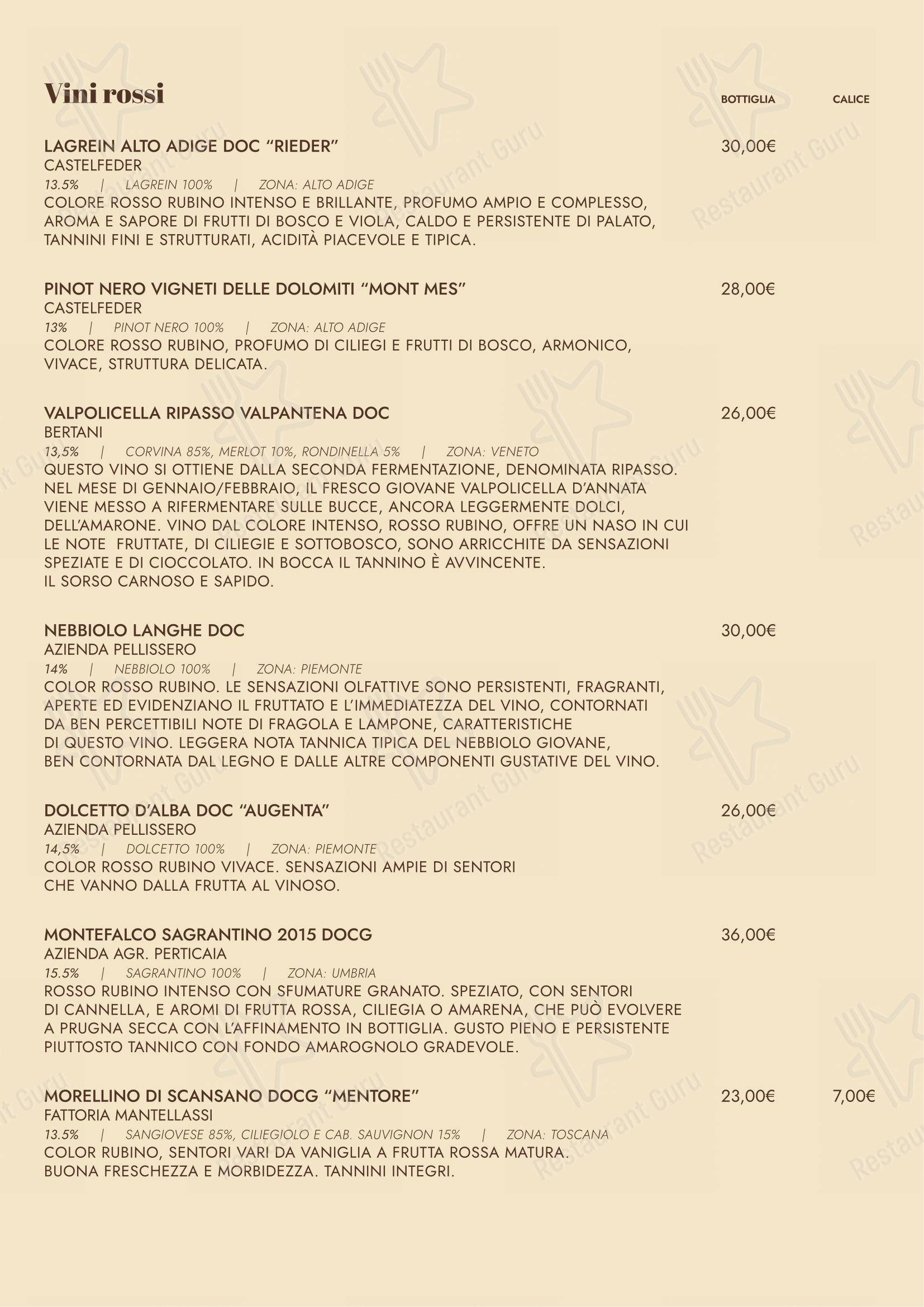 Menu di Il Pane di San Saba - Menu bar