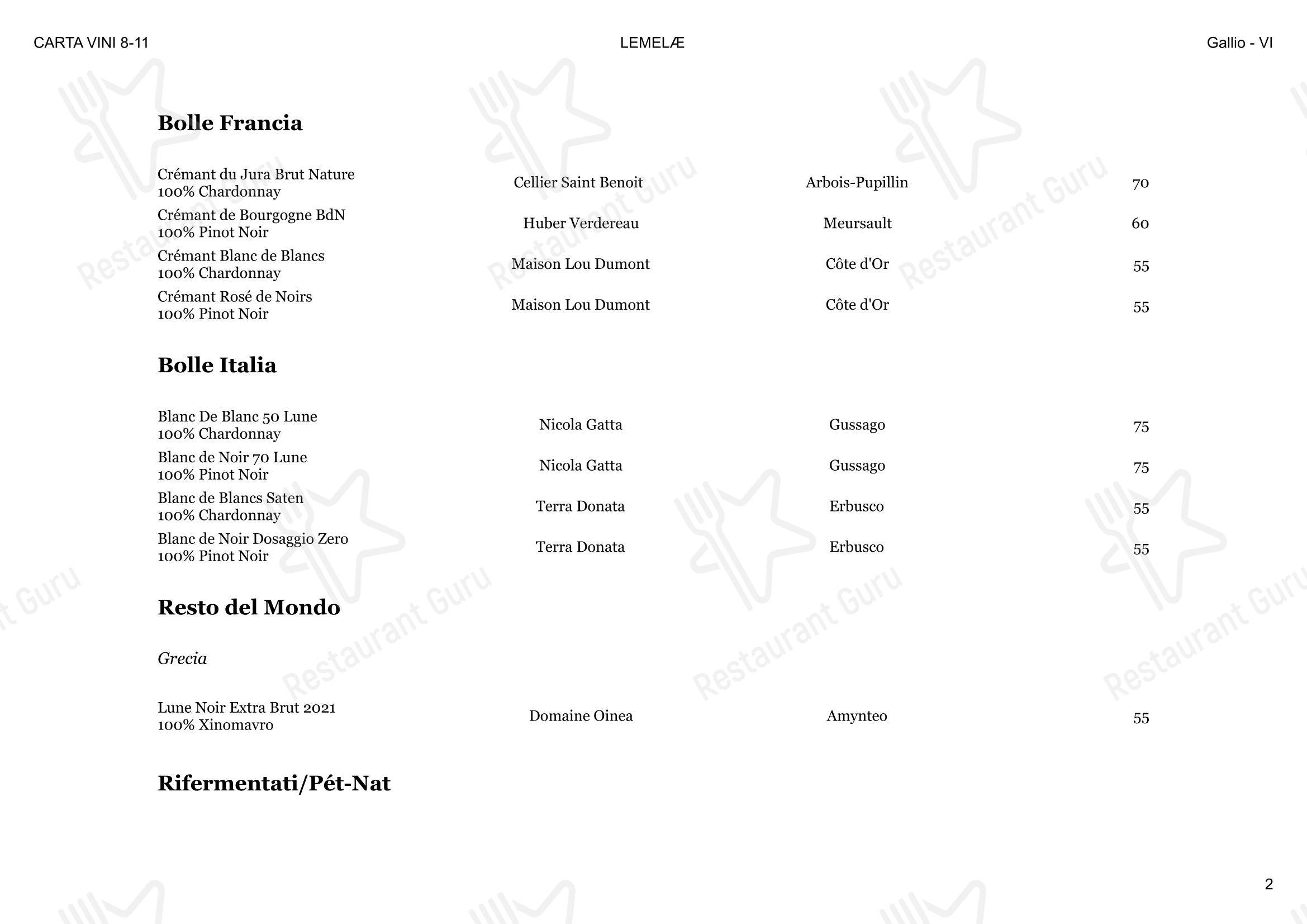 Lemelae in Gallio - Menu bar