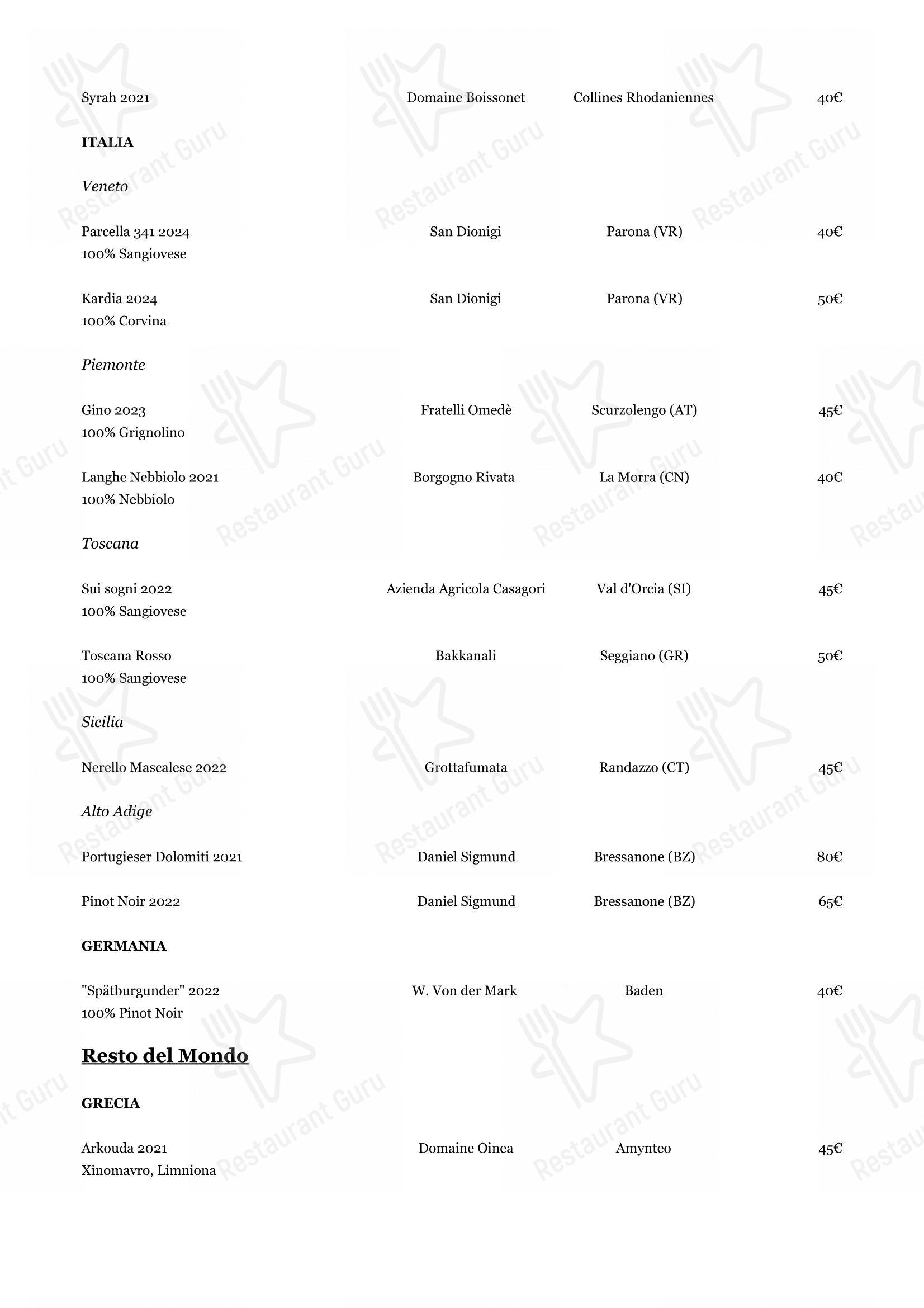 Menu di Lemelae - Menu bar