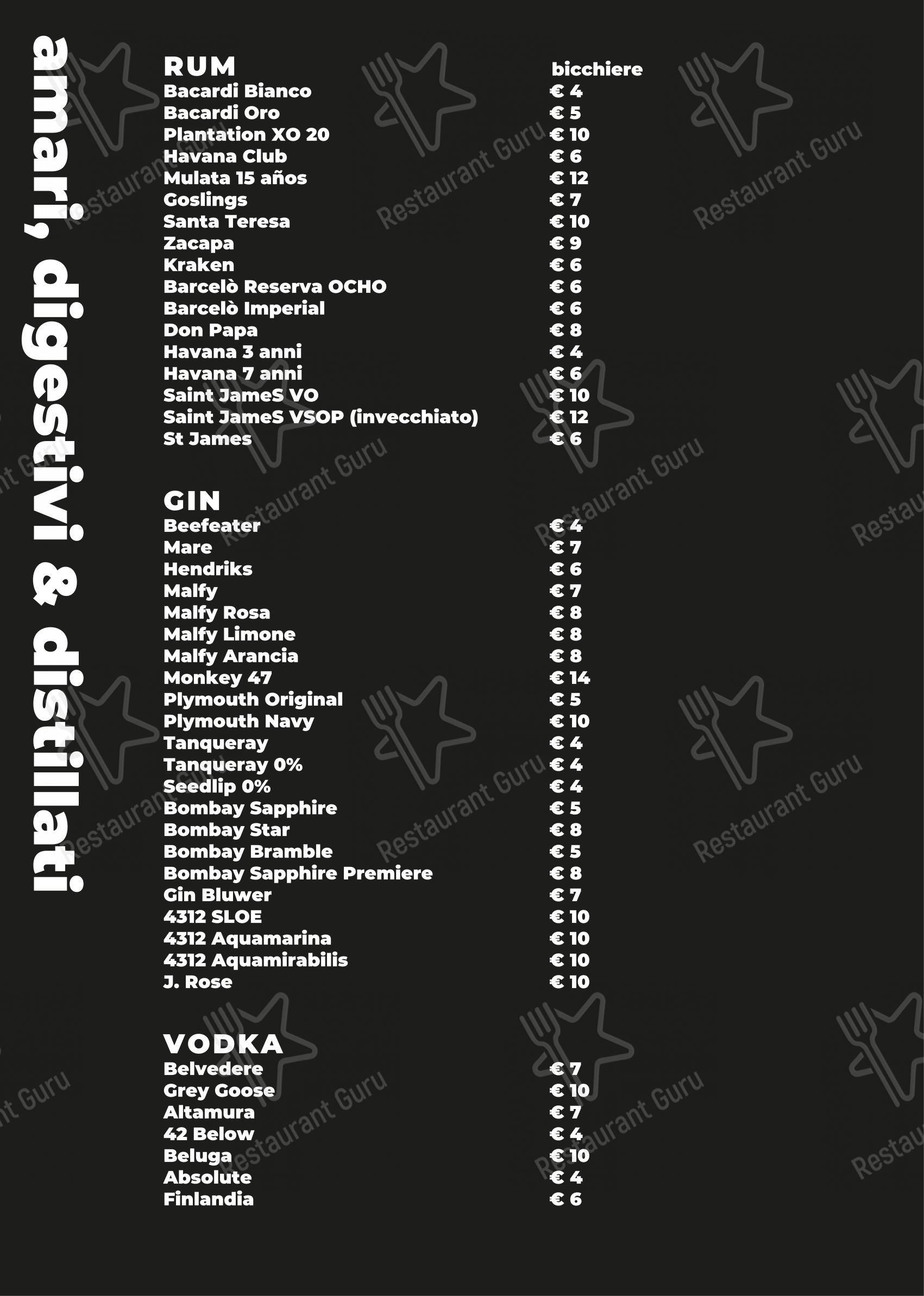 My Day in Bari - Menu