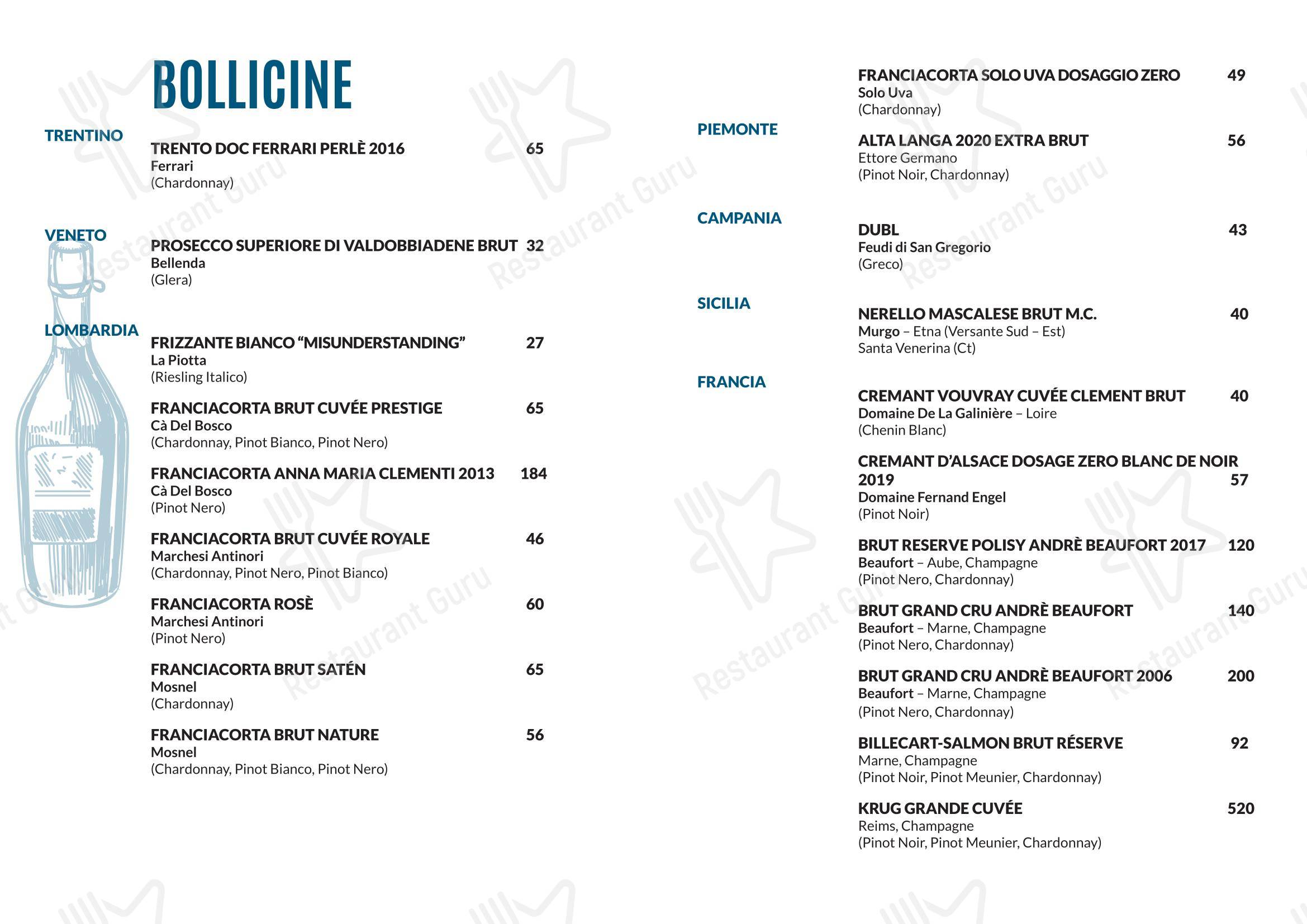 Osteria La Quercia in Roma - Menu bar