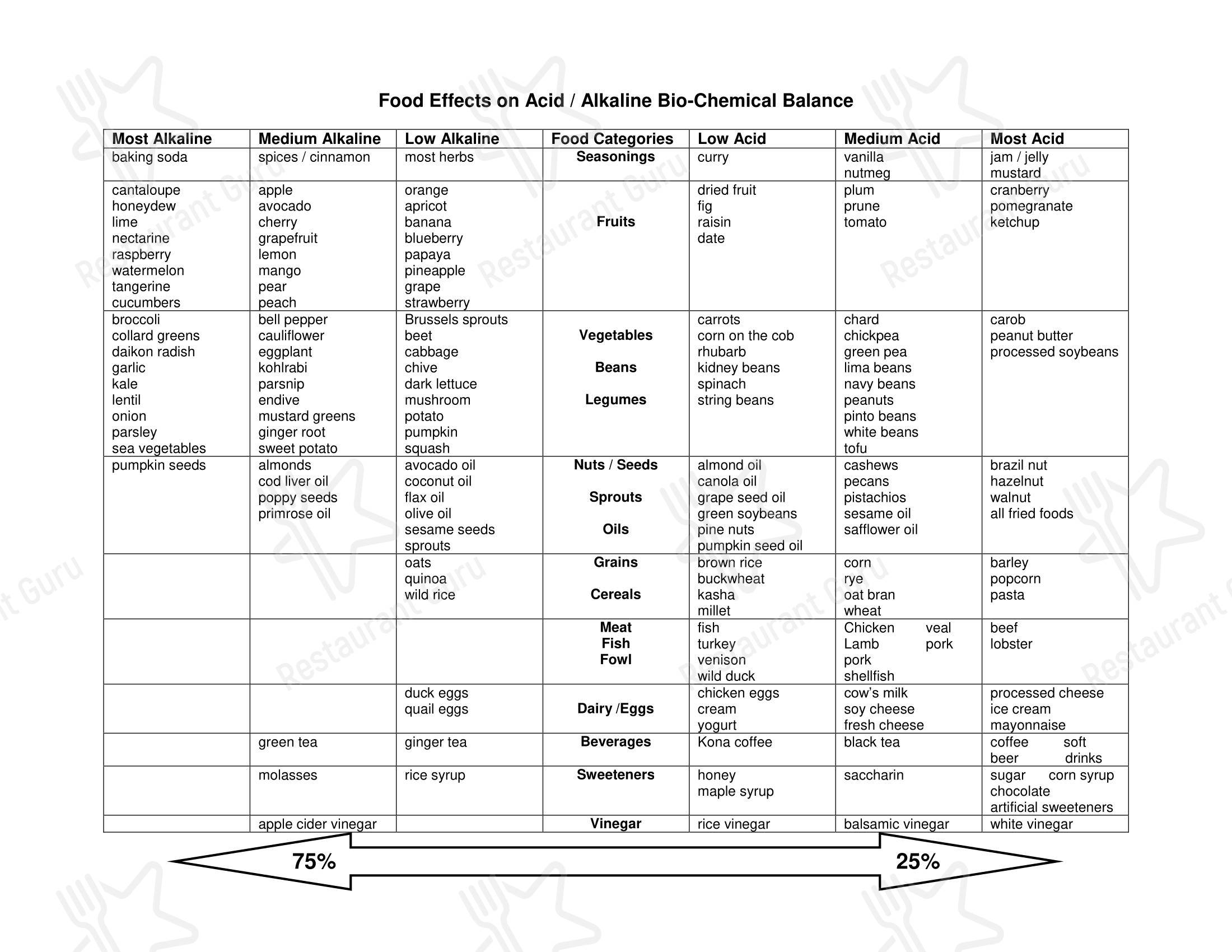 Menu bar per Shabu Como ristorante