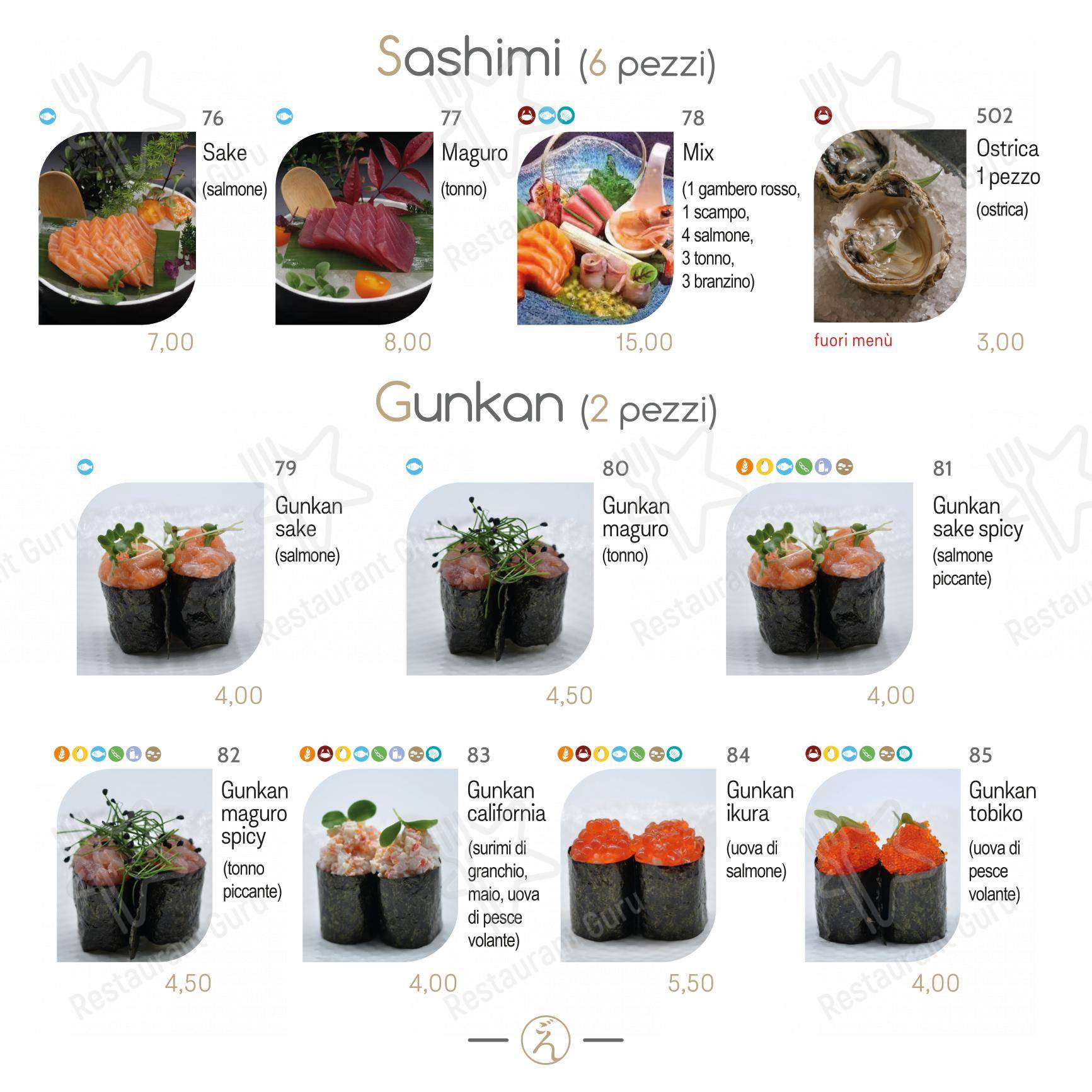 Menu di Ristorante Nest Sushi Wok - Menu