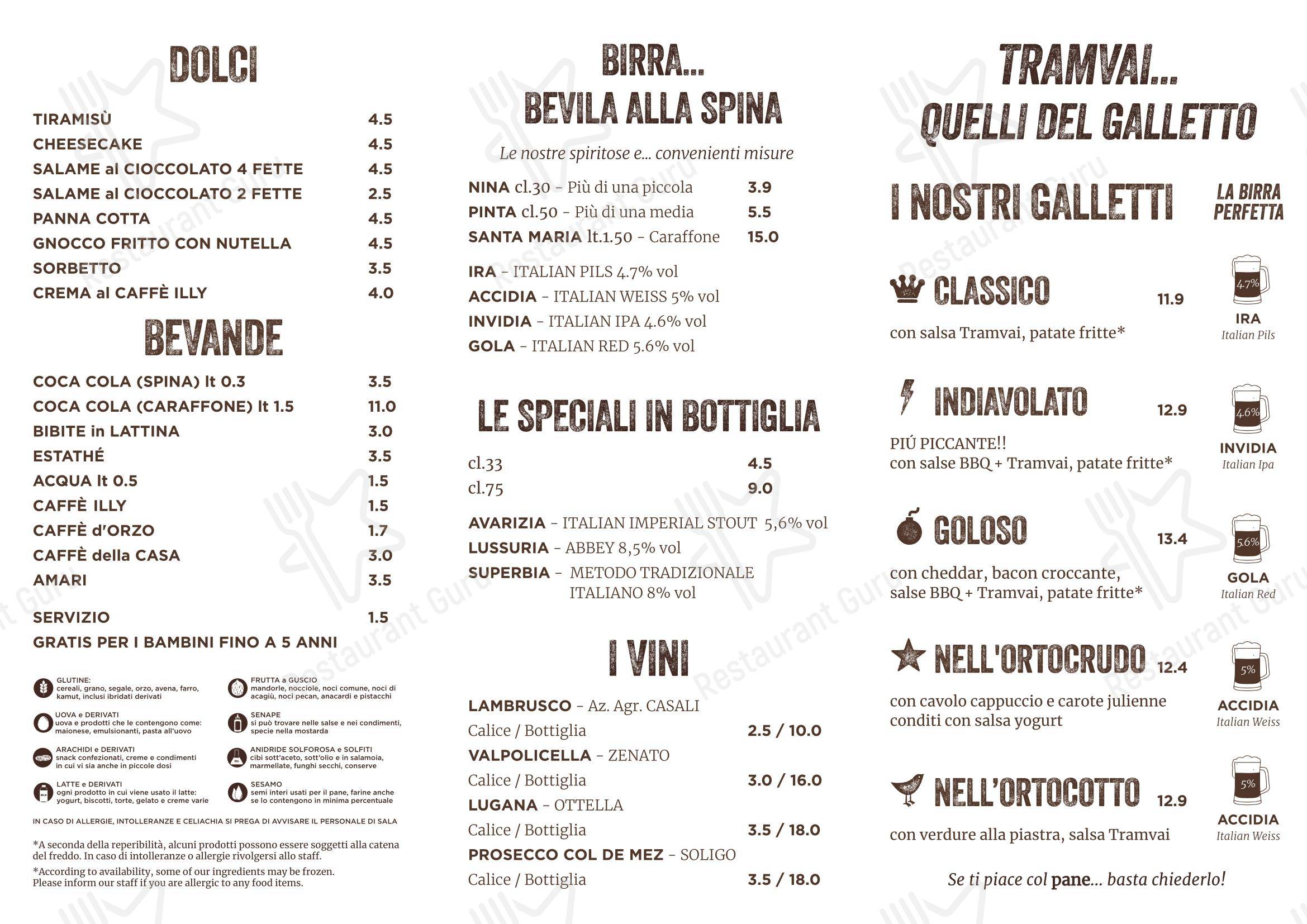 Основное меню per Tramvai in Modena