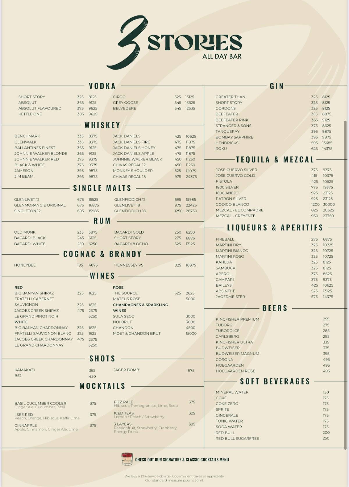 3 Stories - All Day Bar menu
