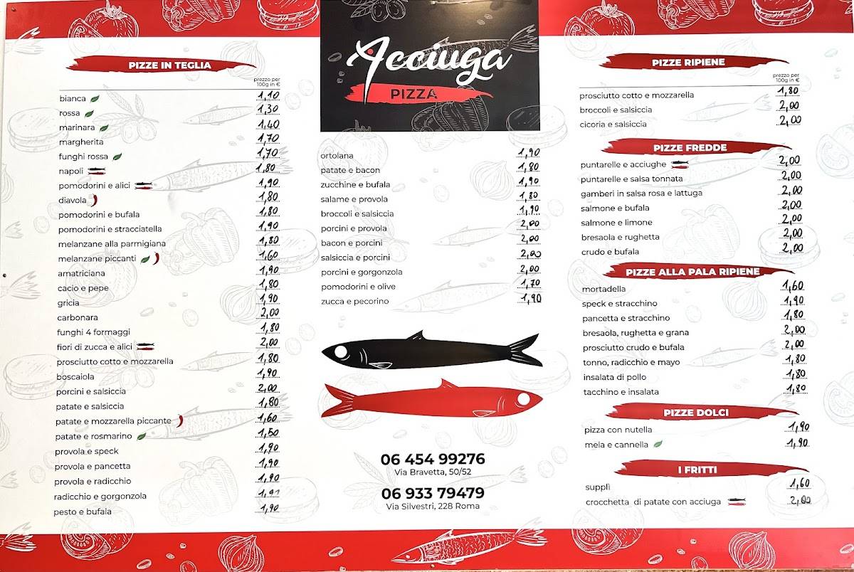 Menu di Acciuga Pizza 