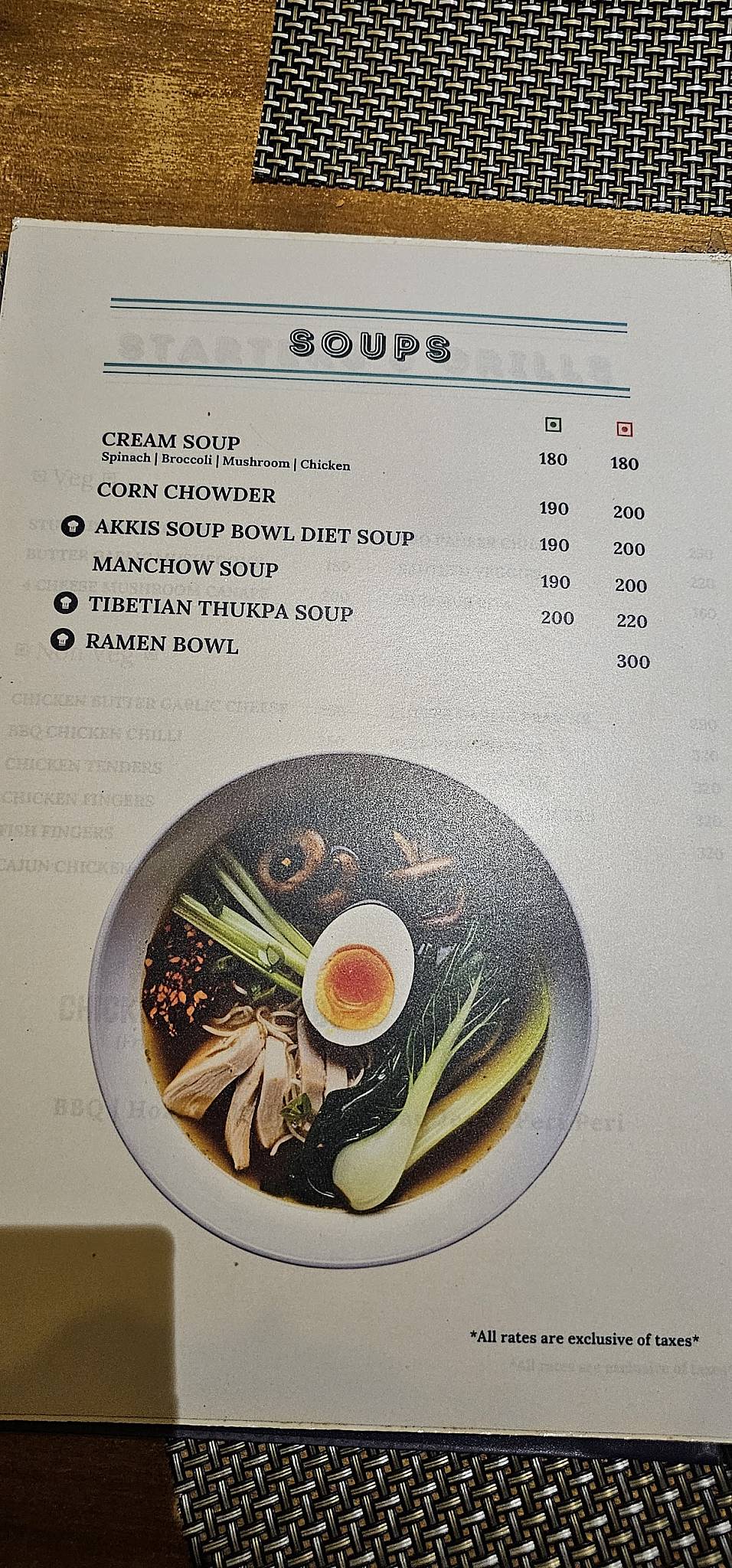 Akki's Bistro menu