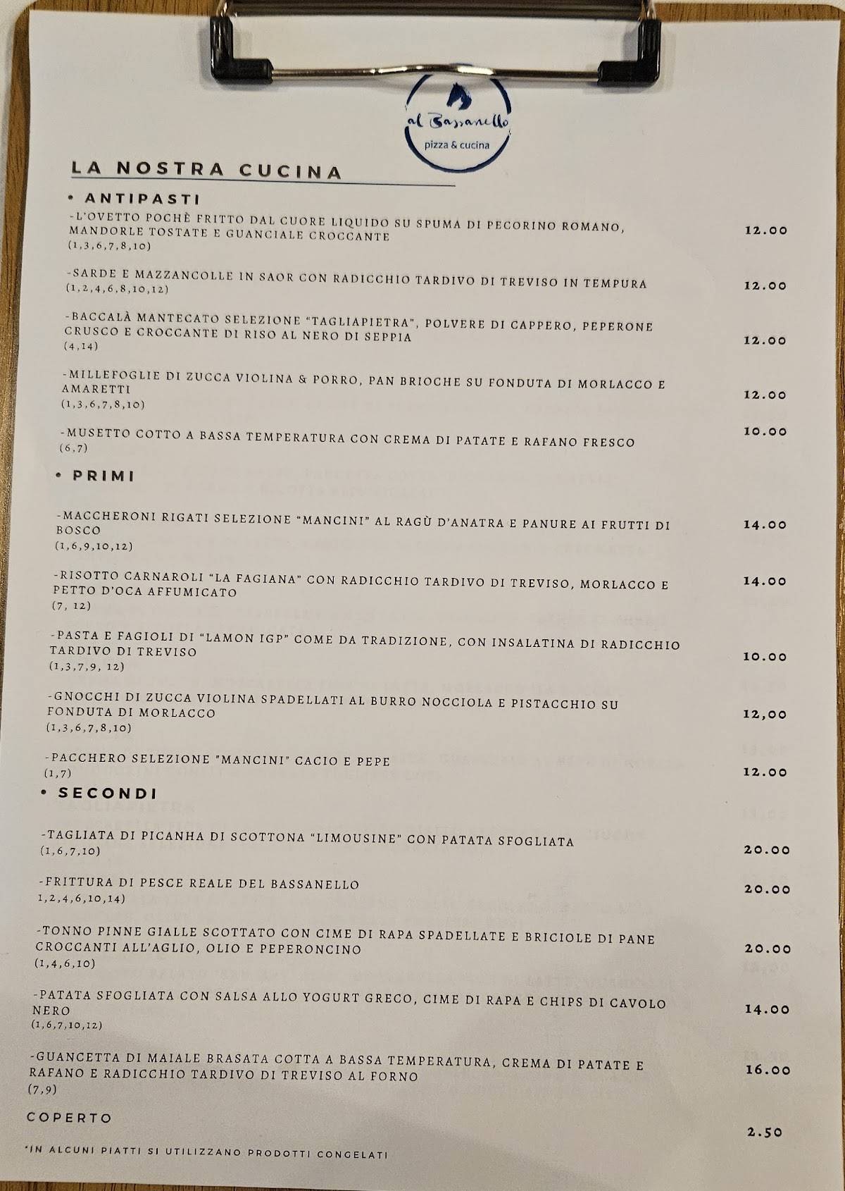 Menu di Al Bassanello 