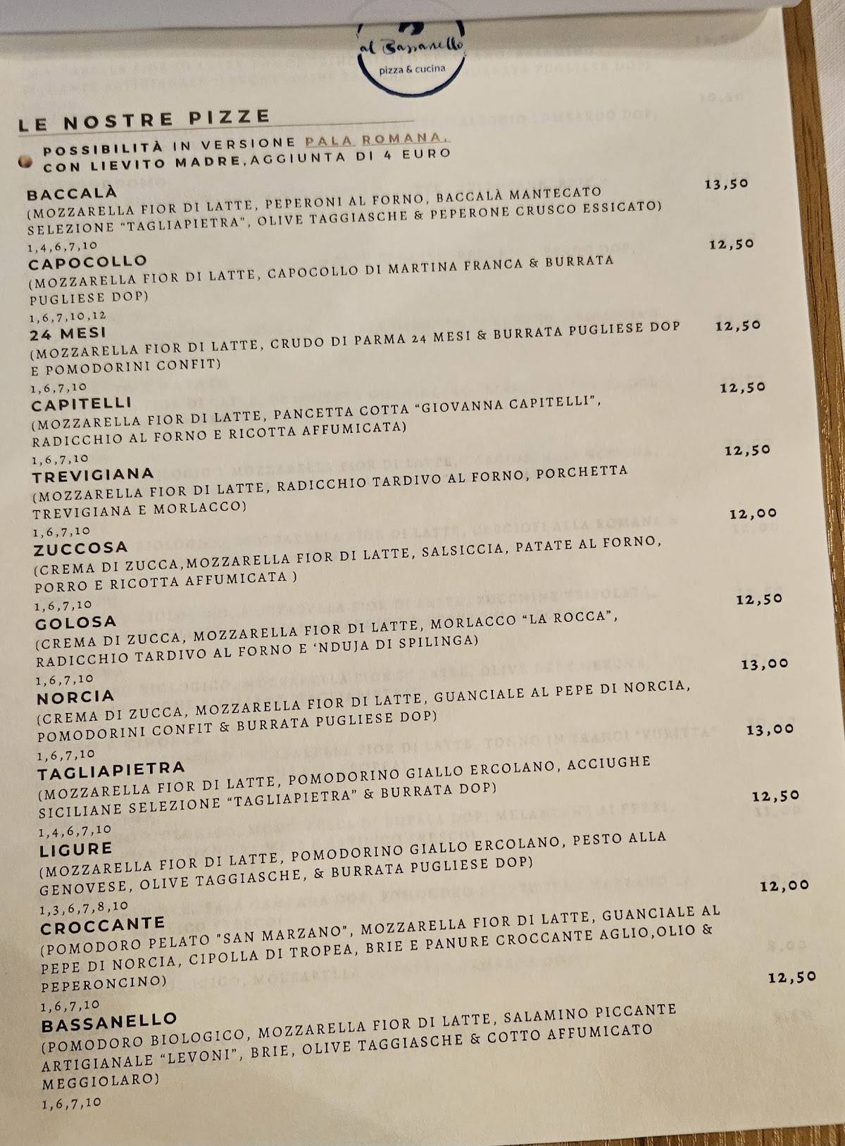 Menu di Al Bassanello 