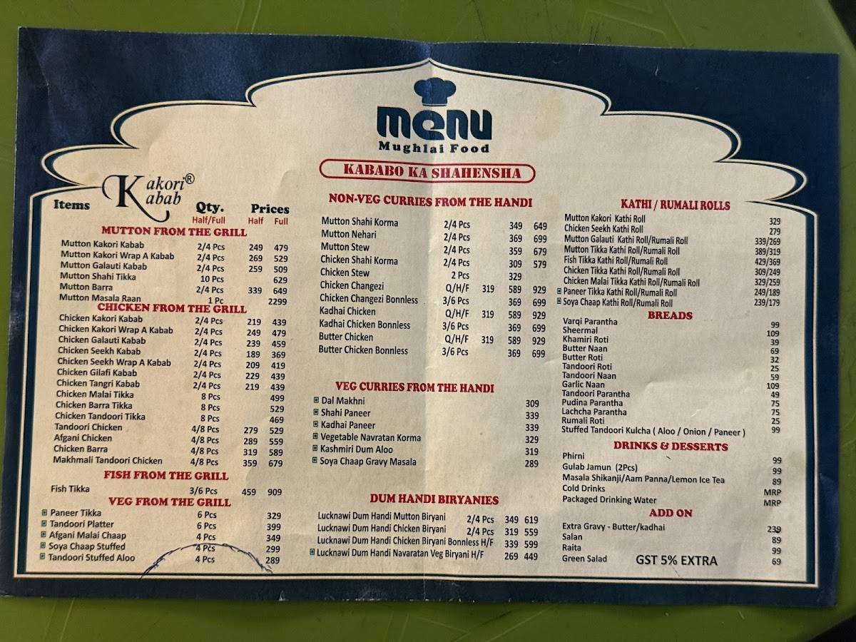 Alkauser menu
