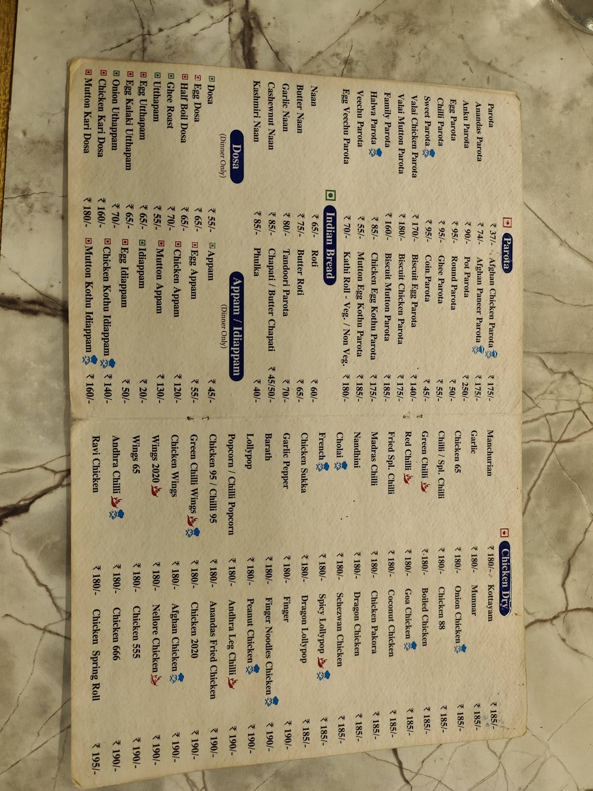 Ananda Vilas menu