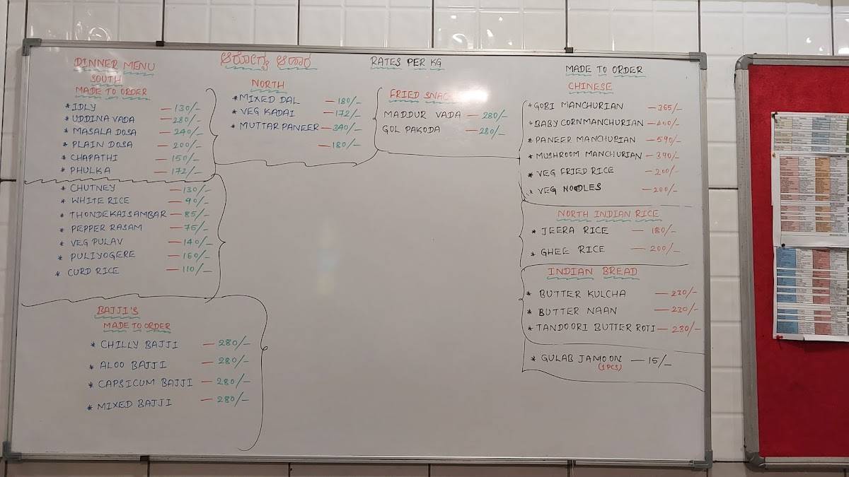 Arogya Ahaara Nammura JP Nagar menu