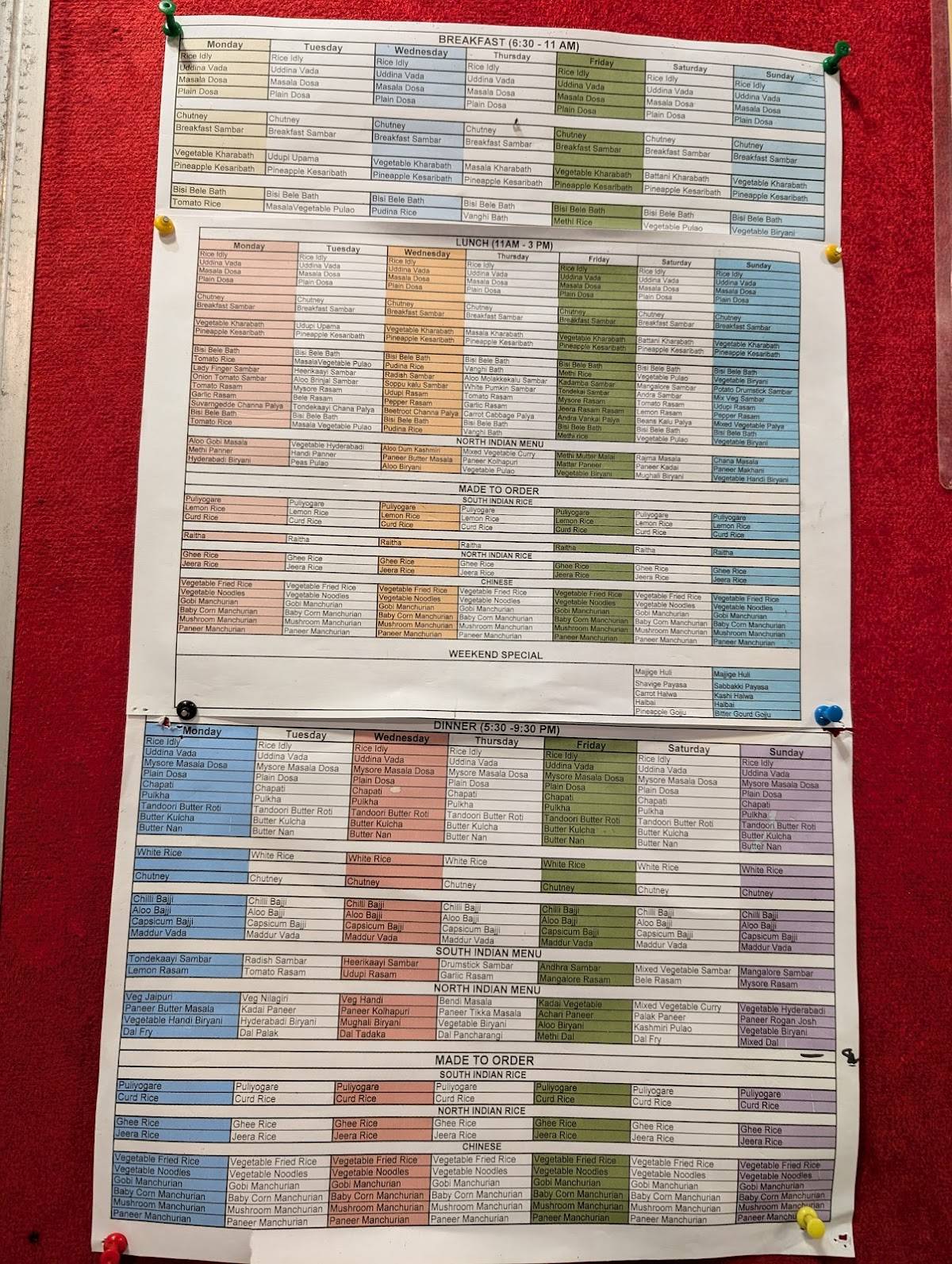 Arogya Ahaara Nammura JP Nagar menu