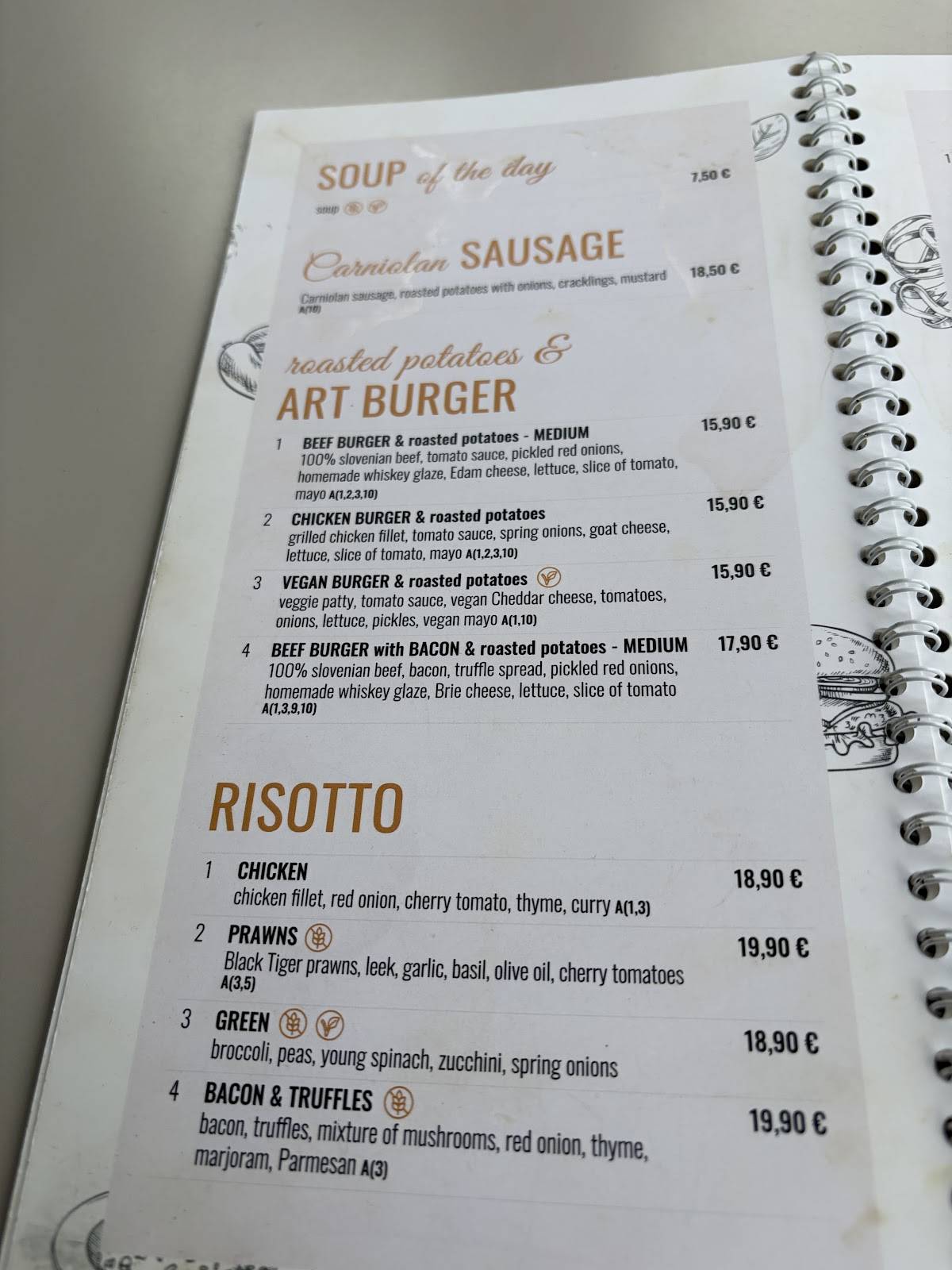 Menu di Art Cafe Bar 