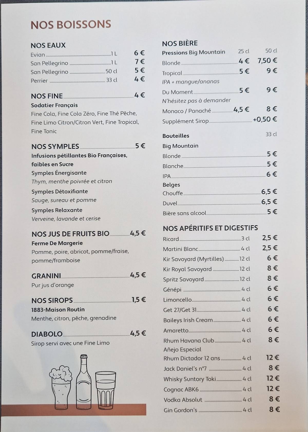 Menu de Atelier B