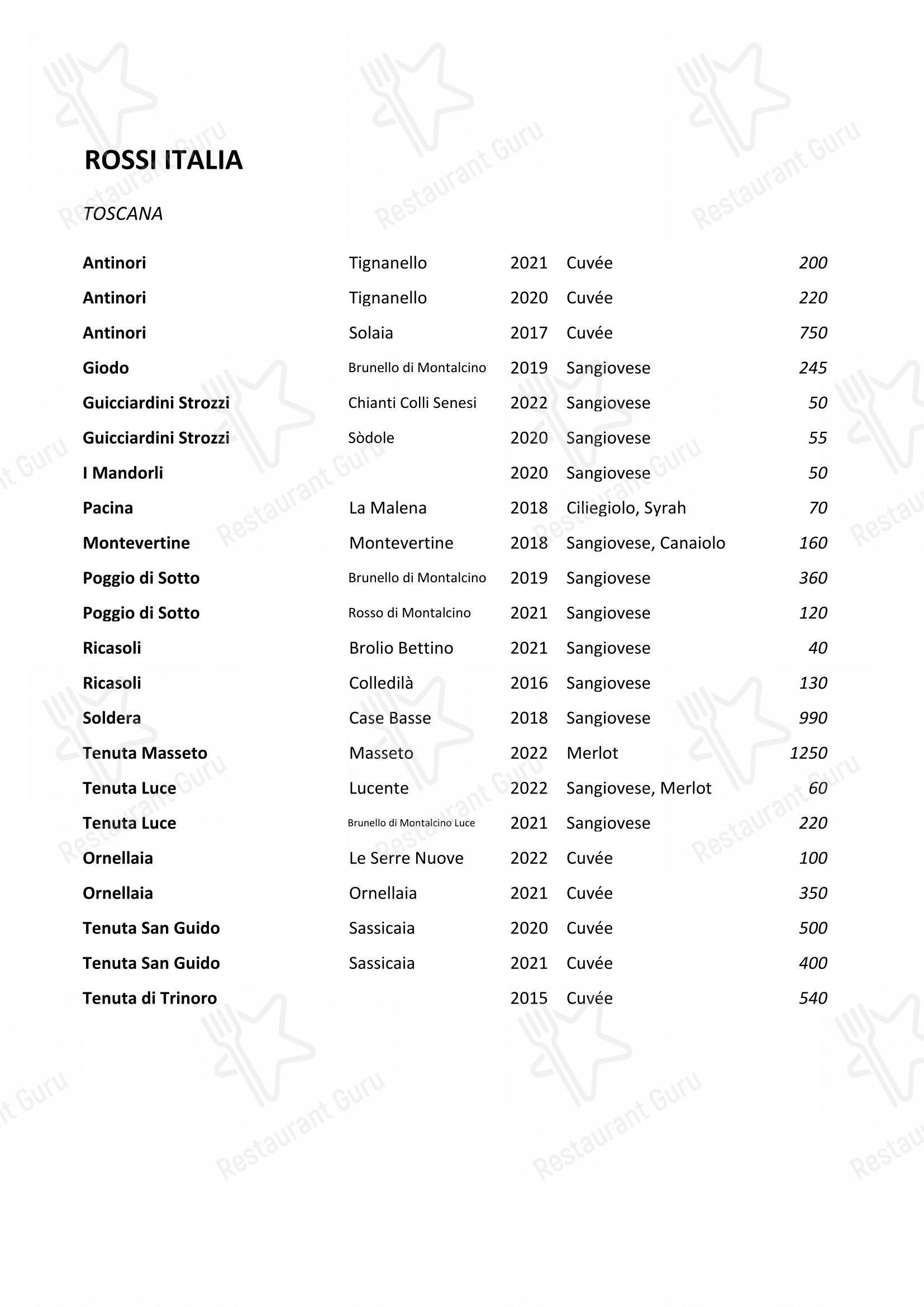 Guarda il menu di Balzi Rossi