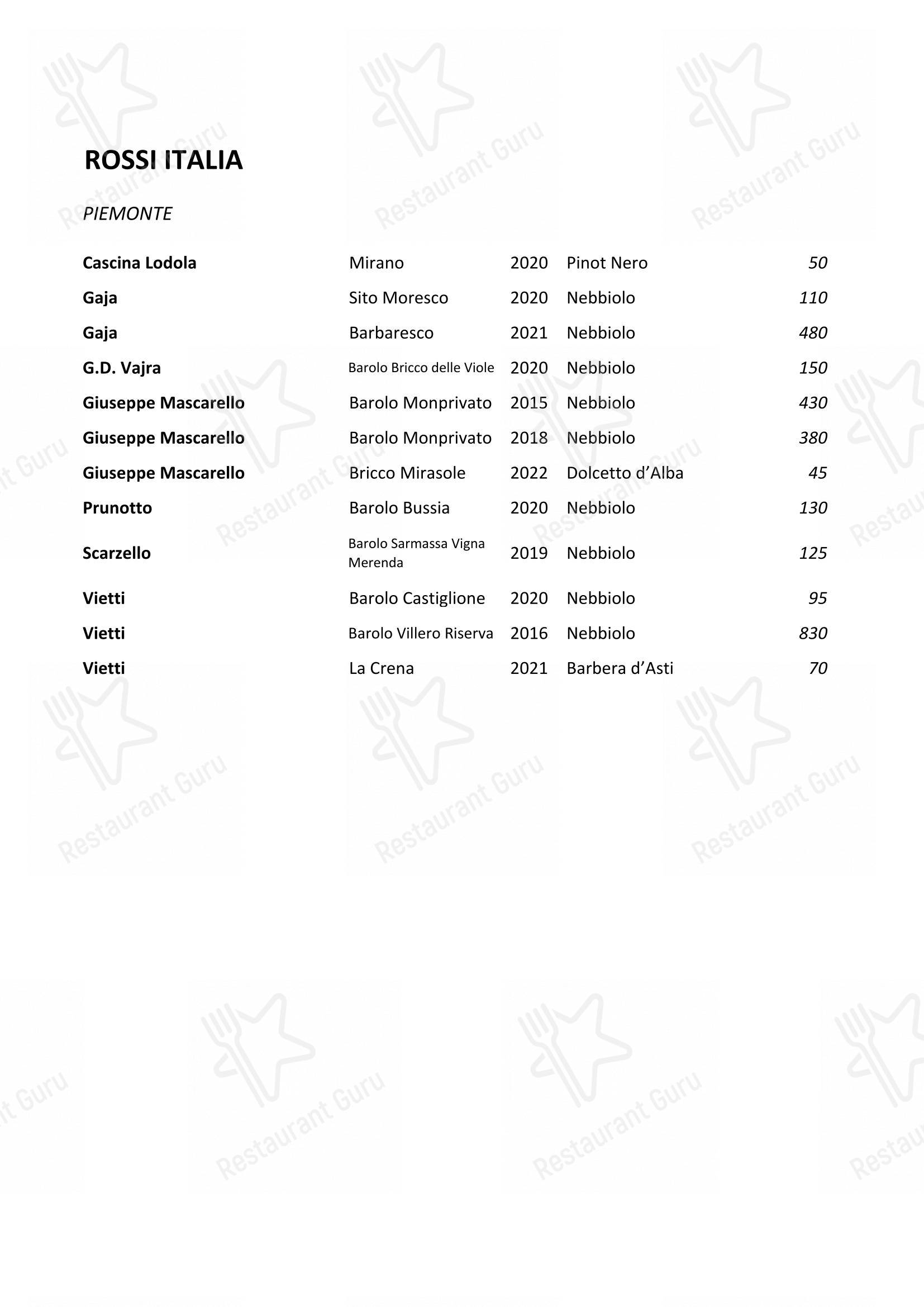 Guarda il menu di Balzi Rossi