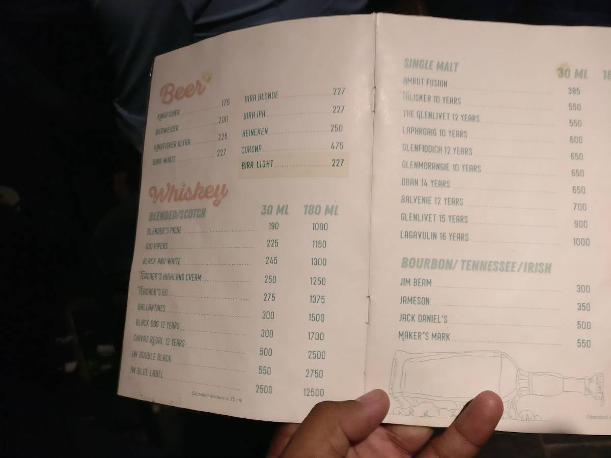 blueFROG Bengaluru menu