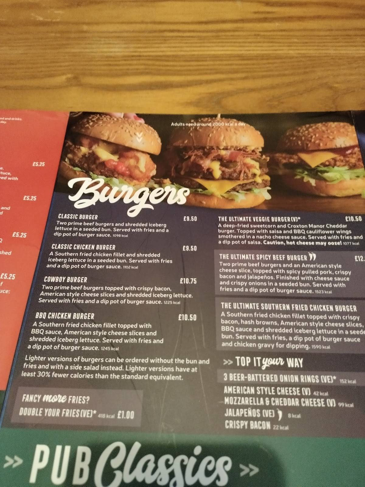 Menu at Spread Eagle pub & bar, Wolverhampton, 156 Broad Ln S