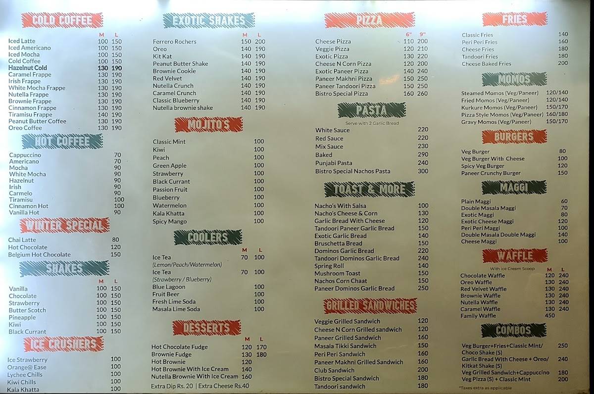 Bistro 57 menu