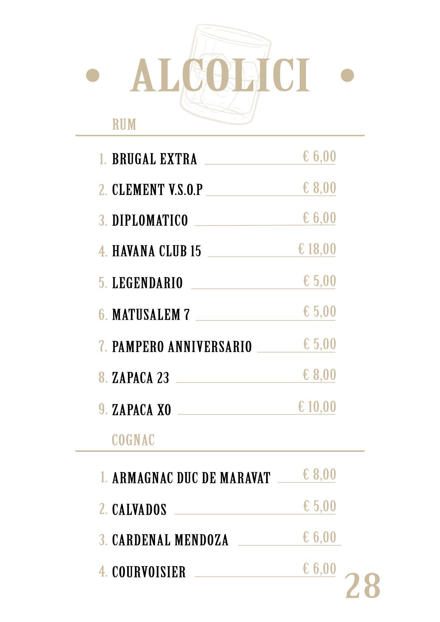 Menu di Bobos Wine Bar 