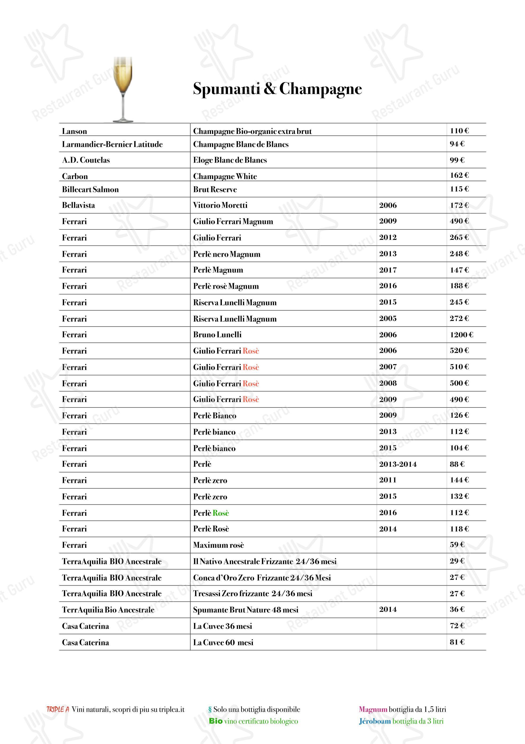 Menu bar per Ristorante Borgo Nuovo ristorante