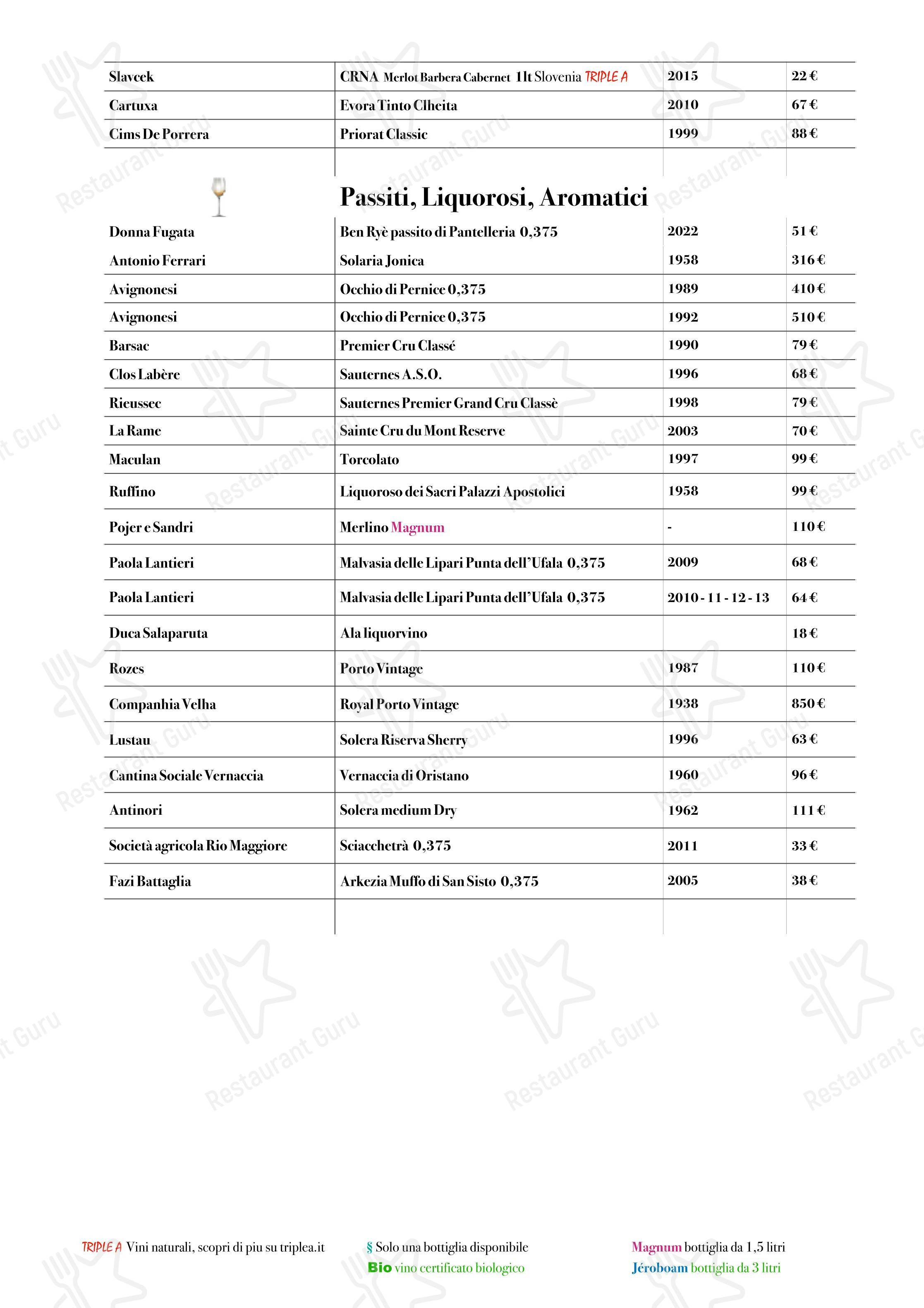 Menu bar per Ristorante Borgo Nuovo ristorante