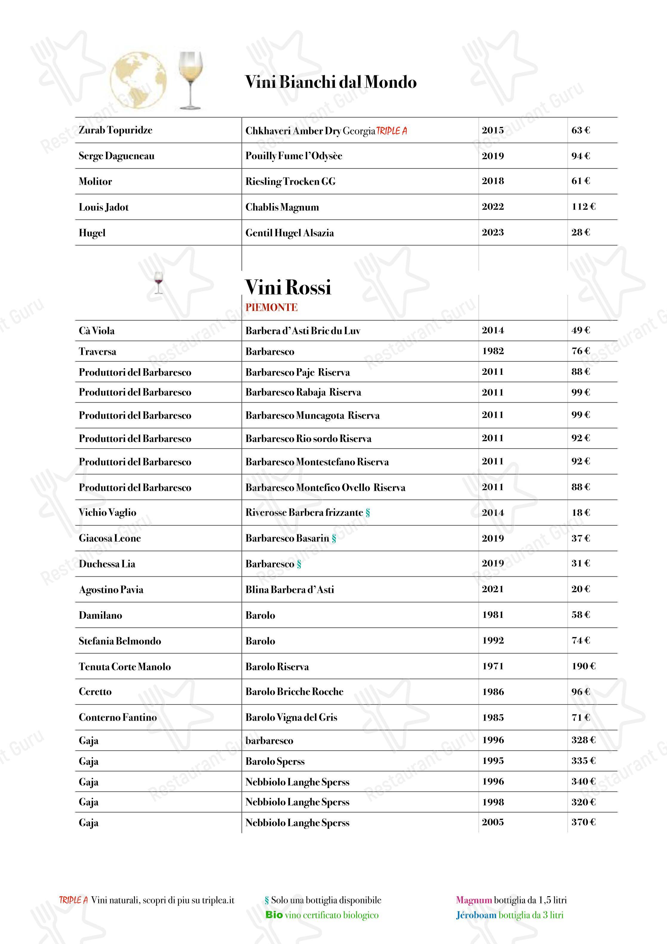 Ristorante Borgo Nuovo in Roma - Menu bar