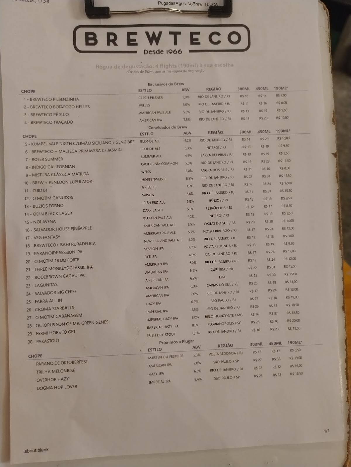 Brewteco Tijuca cardápio