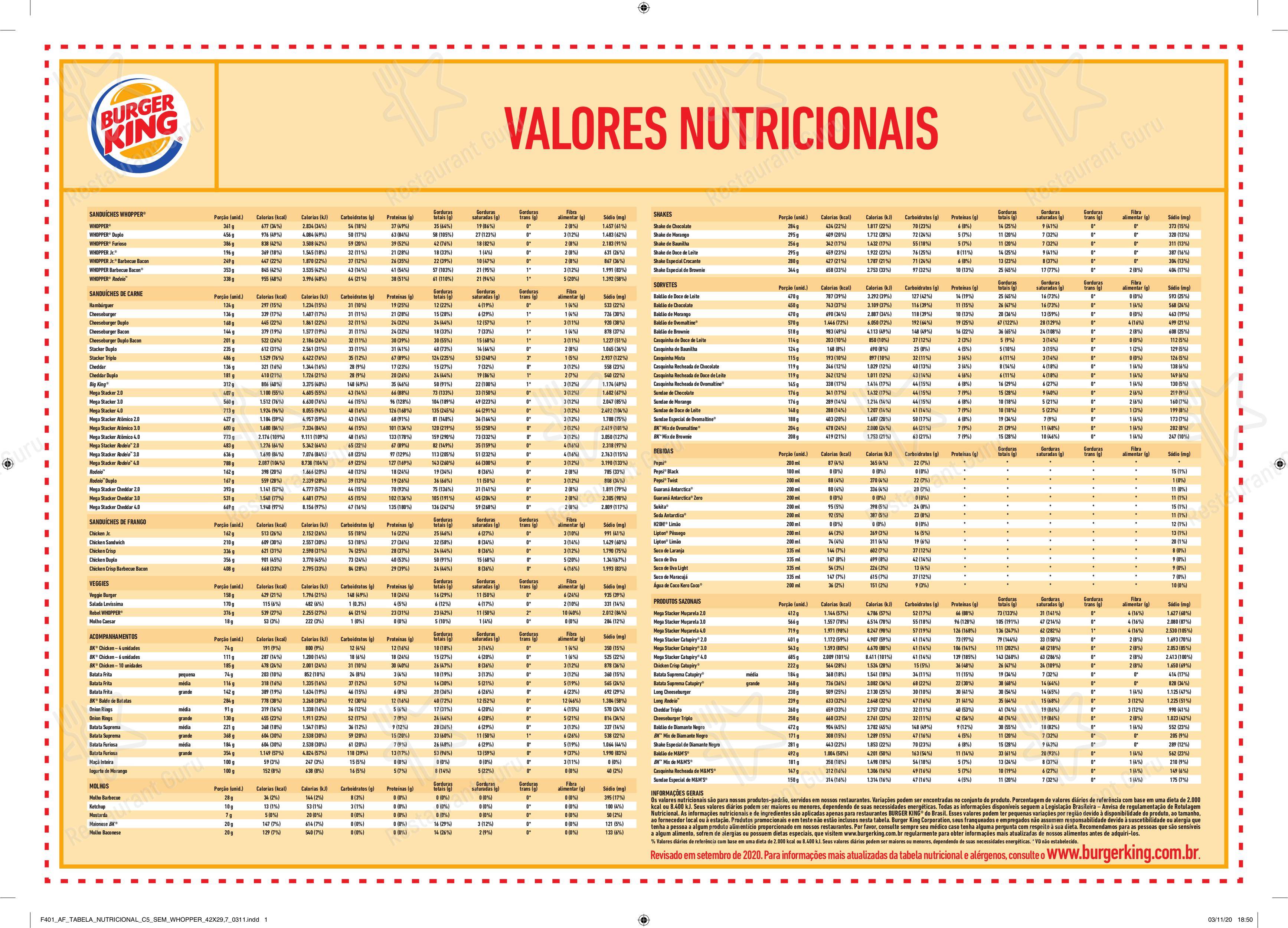 Menu para Burger King em Niterói