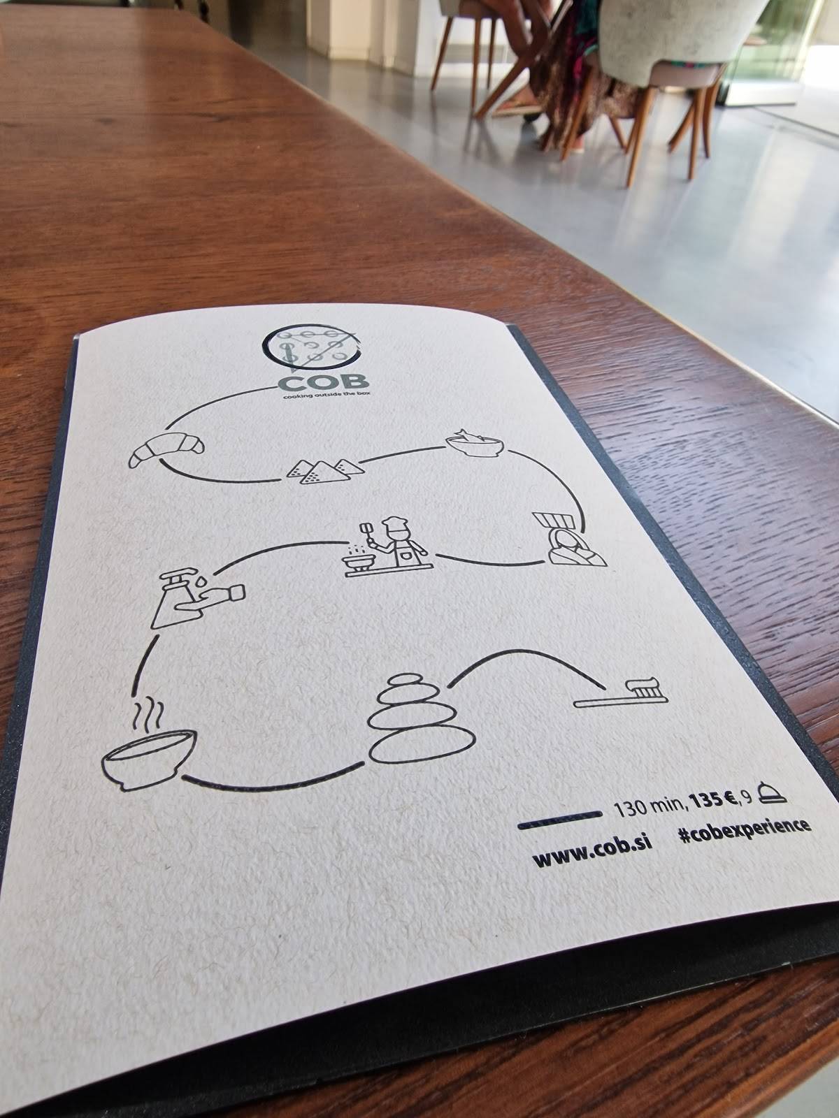 Menu di COB 
